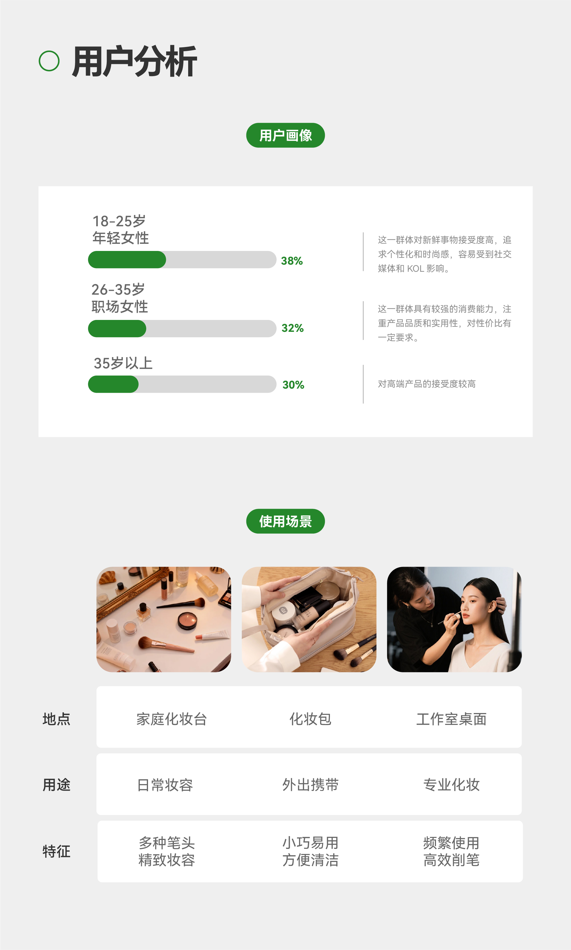 Eyebrow pencil sharpener，product design，industrial design，Pencil sharpener，Eyebrow pencil sharpener，product design，industrial design，Pencil sharpener，