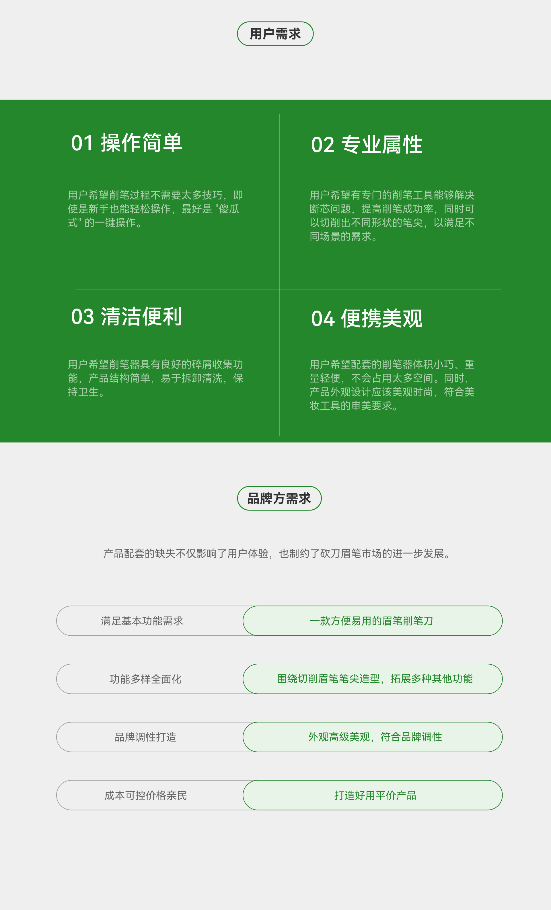 Eyebrow pencil sharpener，product design，industrial design，Pencil sharpener，Eyebrow pencil sharpener，product design，industrial design，Pencil sharpener，