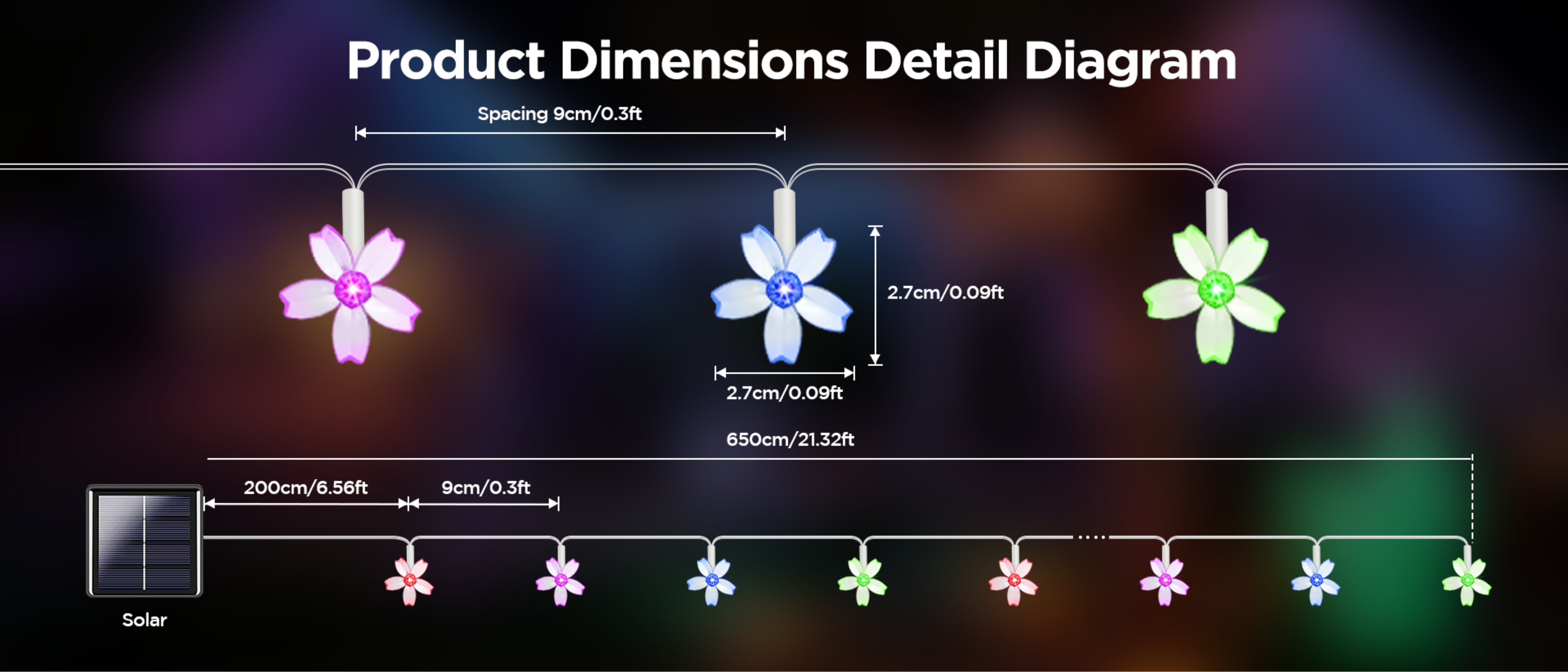 Solar-powered colorful string lights，solar light string，Festival light string，