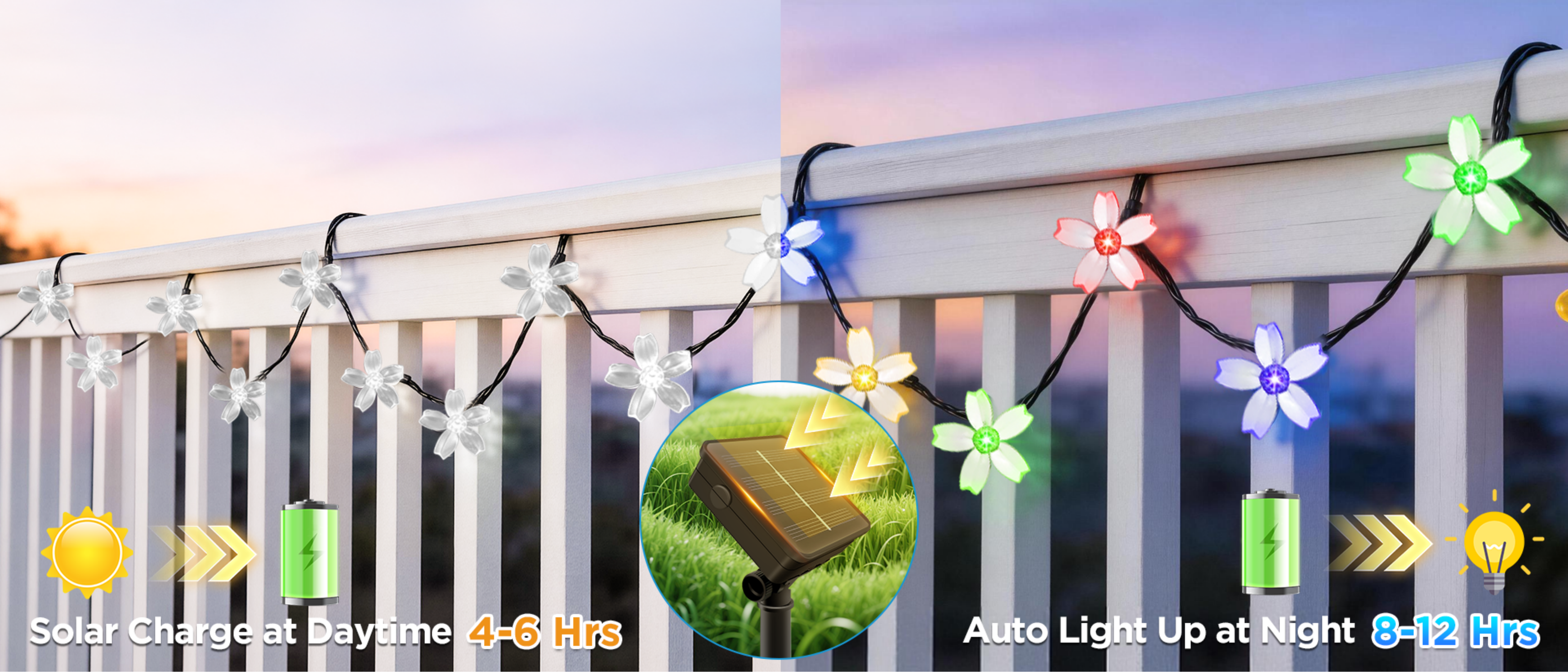 Solar-powered colorful string lights，solar light string，Festival light string，