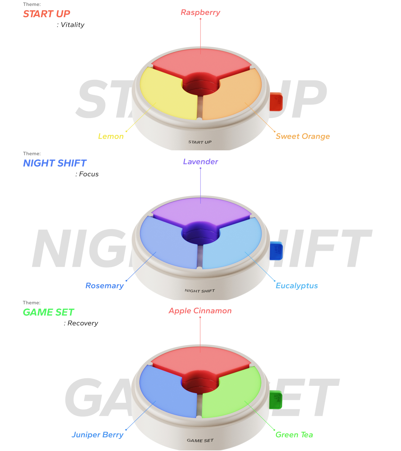 Aromatherapy wax melting machine，conceptual design，small home appliances，industrial design，