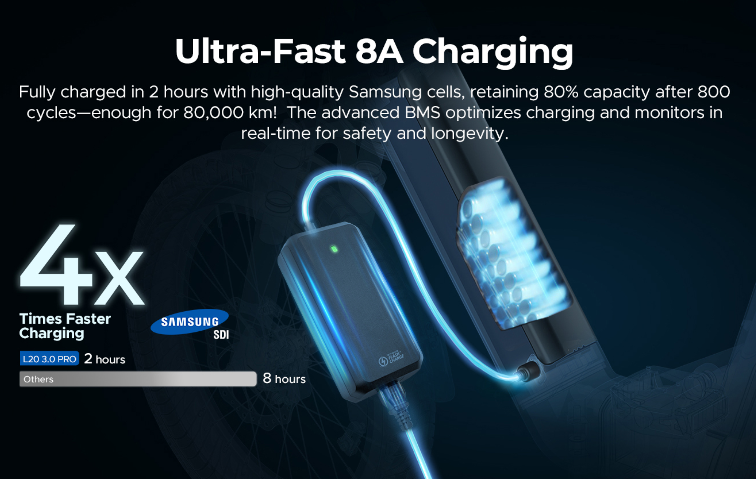 Electric power assisted bicycle，e-bike，