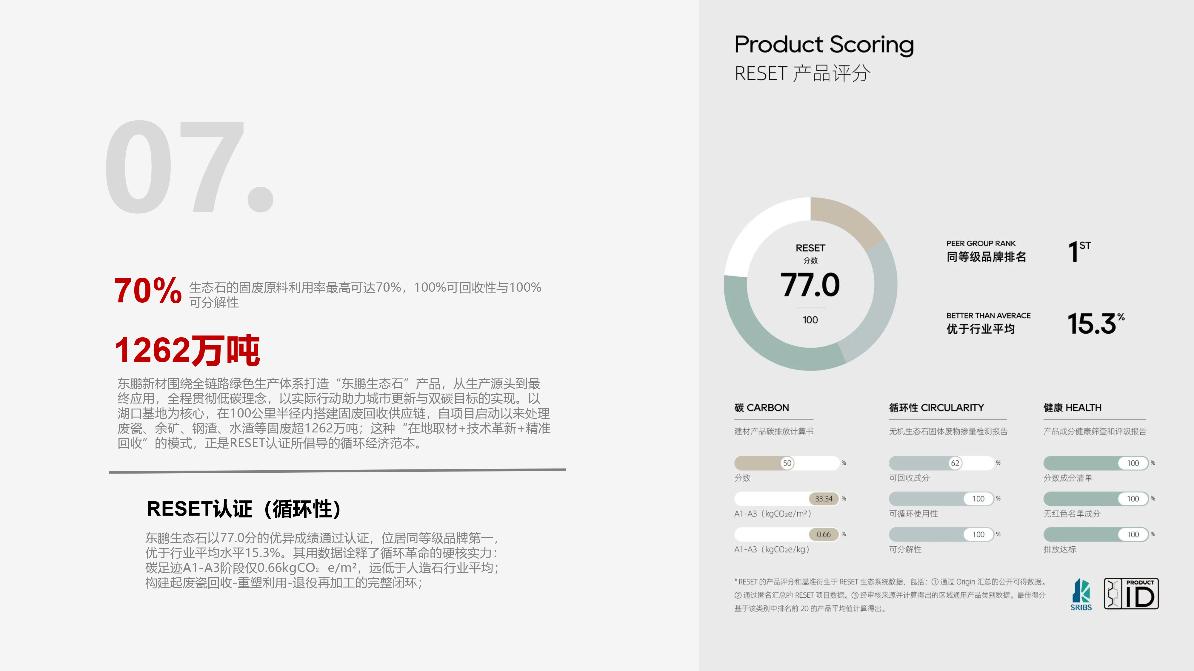 CMF; ecological stone; basin; sustainable design; environmental protection;，