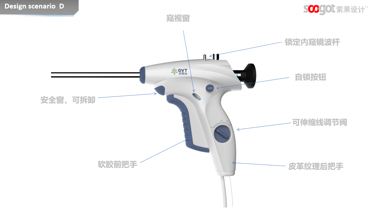 Medical device design，medical care，Appearance design，industrial design，Structural design，fruit design，UI design，Medical Handle Design，