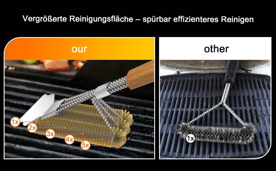 Barbecue cleaning brush，product design，Picnic，Camping good things，Family barbecue，Outdoor artifact，Barbecue essential，Happiness good things，