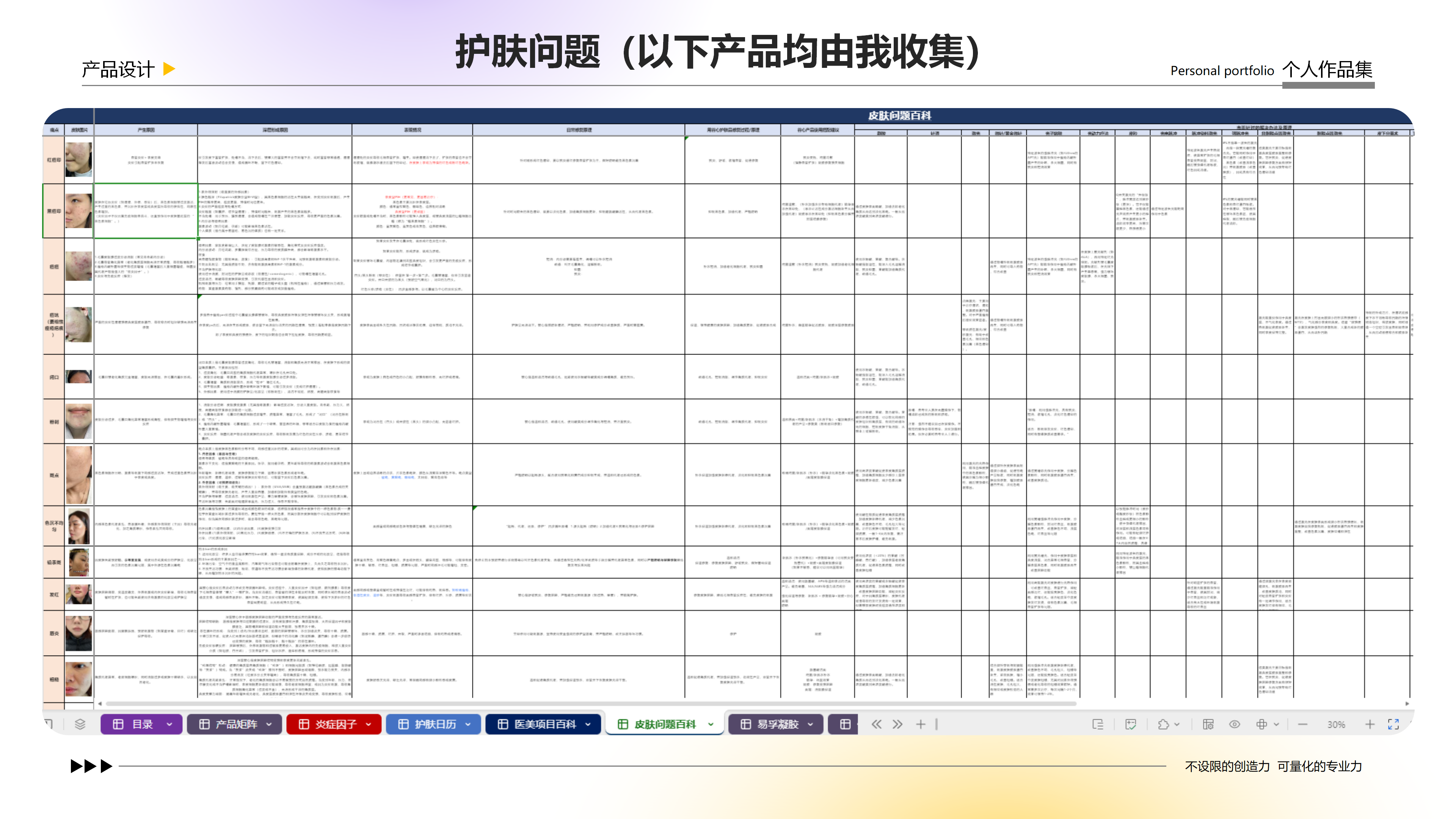 sample reels，Skin care instrument，Render，Appearance design，Skin care bottle，