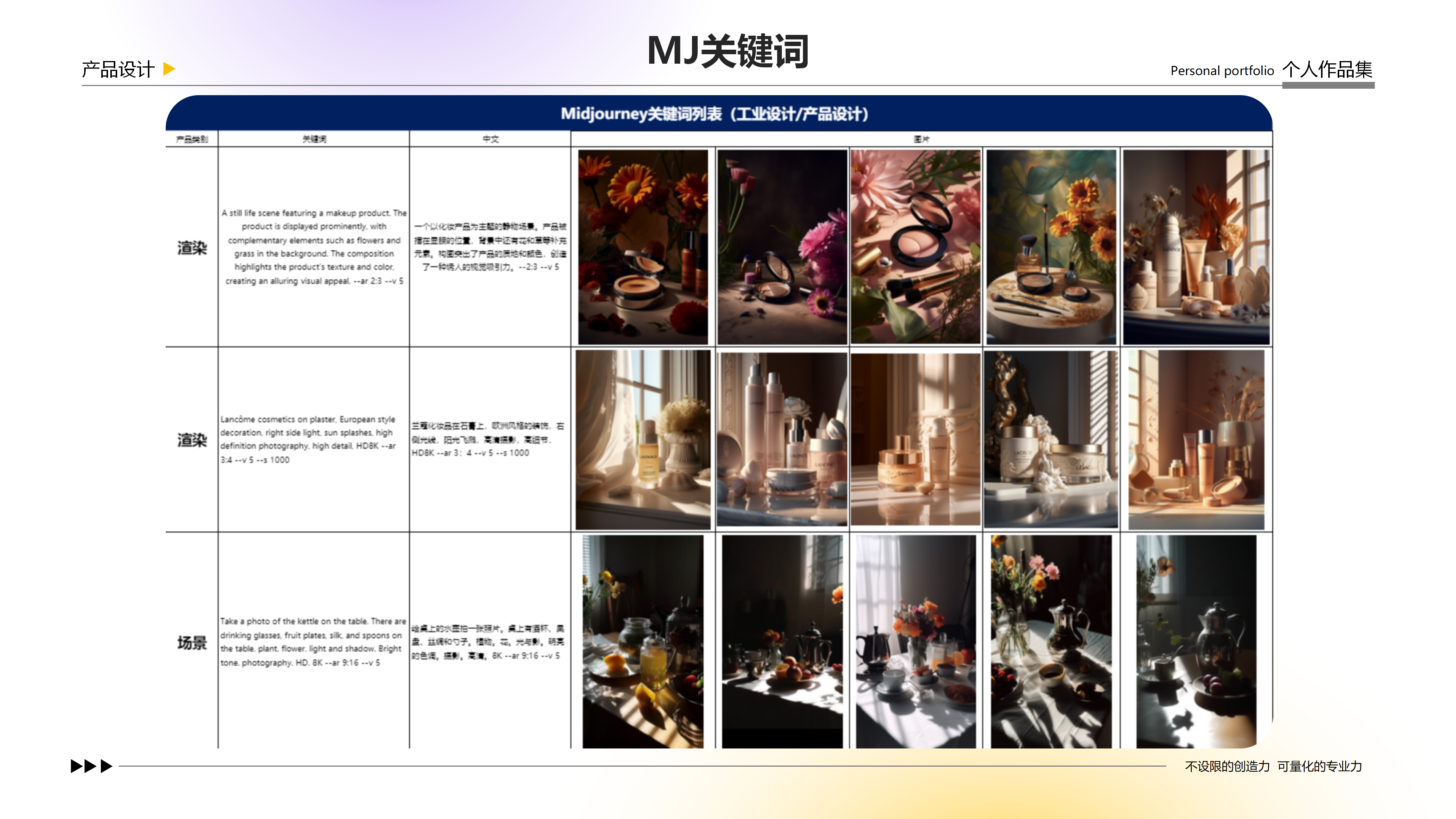 sample reels，Skin care instrument，Render，Appearance design，Skin care bottle，