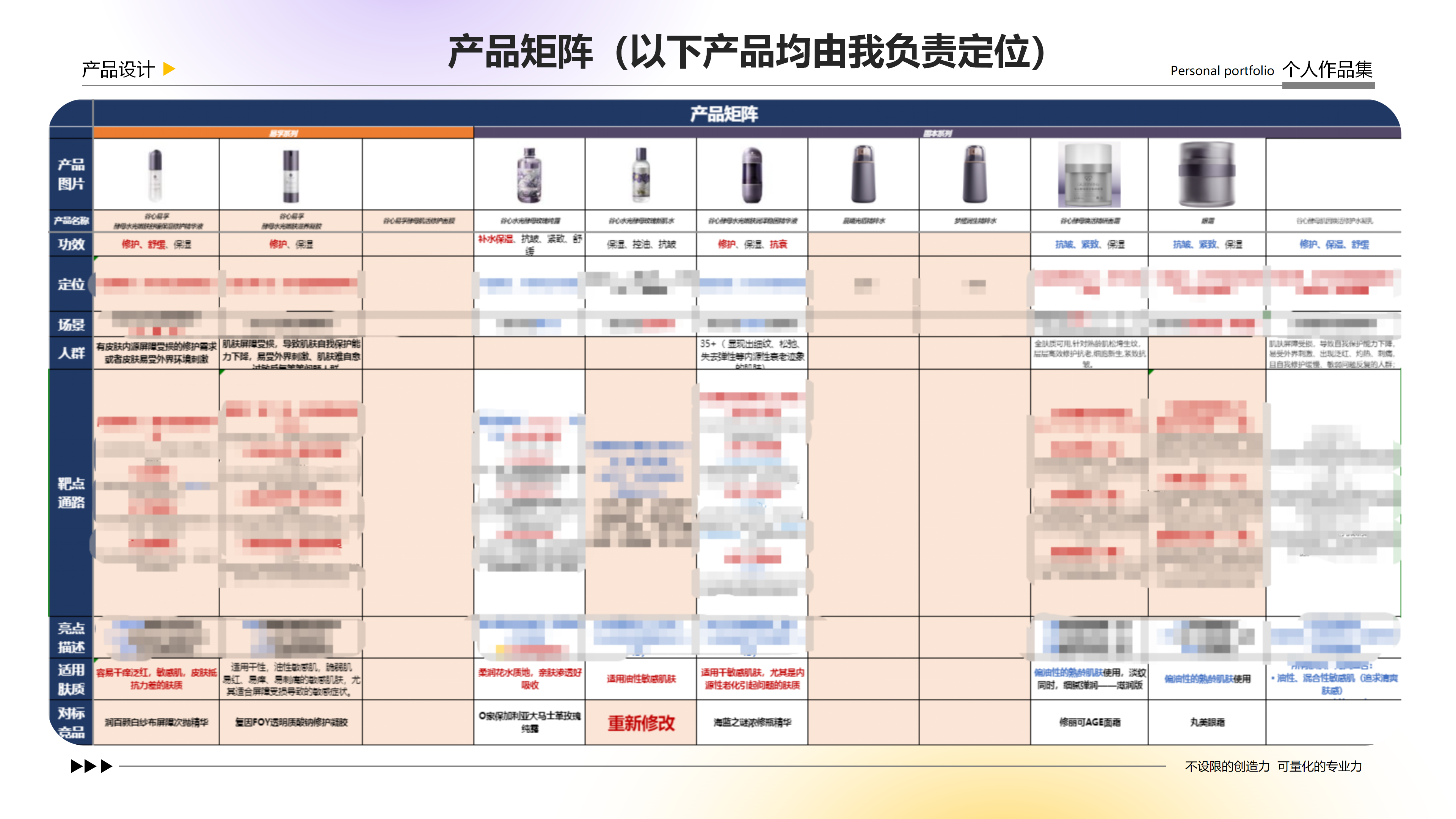 sample reels，Skin care instrument，Render，Appearance design，Skin care bottle，