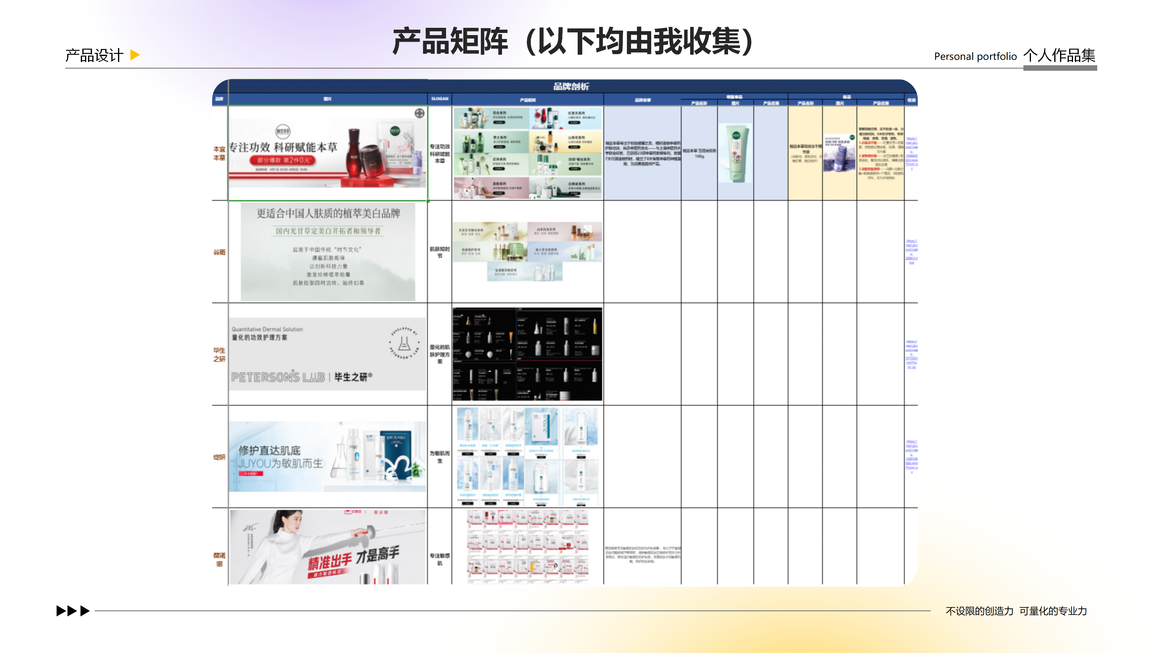 sample reels，Skin care instrument，Render，Appearance design，Skin care bottle，