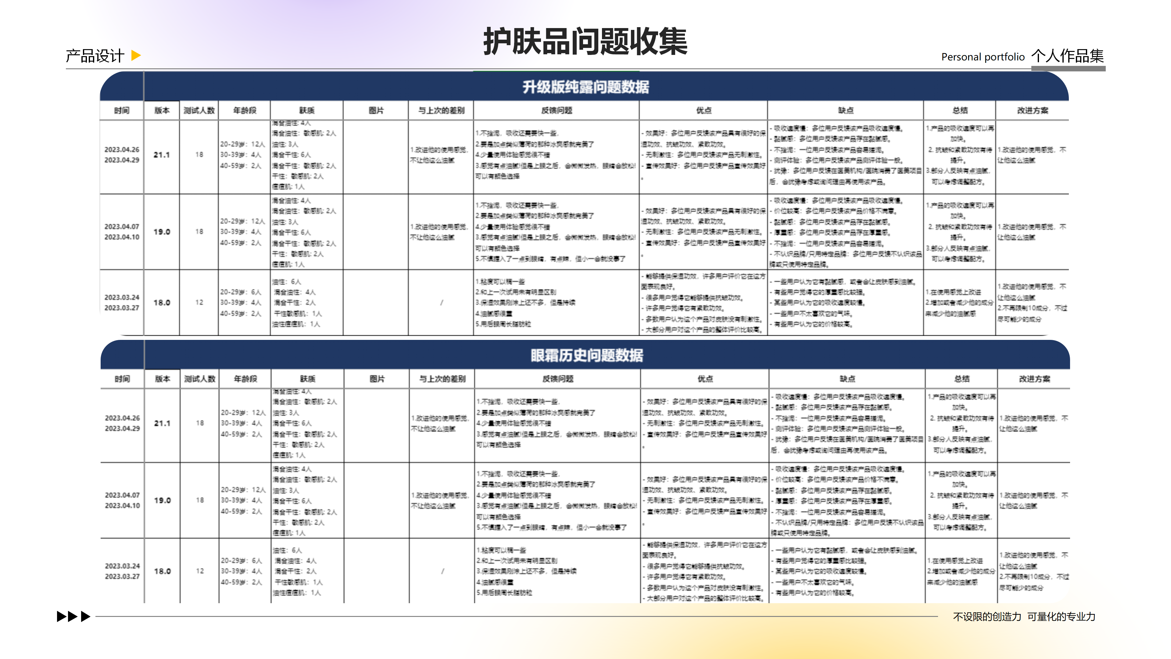 sample reels，Skin care instrument，Render，Appearance design，Skin care bottle，