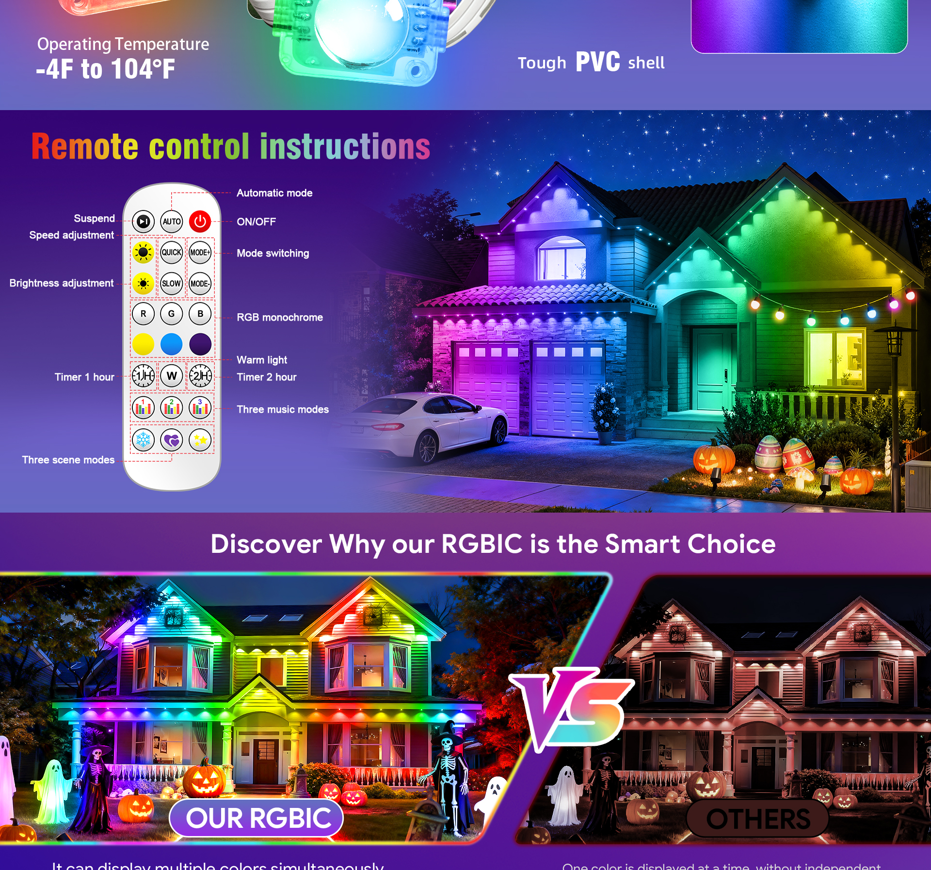 Magic Eaves Light，Lamp string，Eaves lamp，Atmosphere lamp，