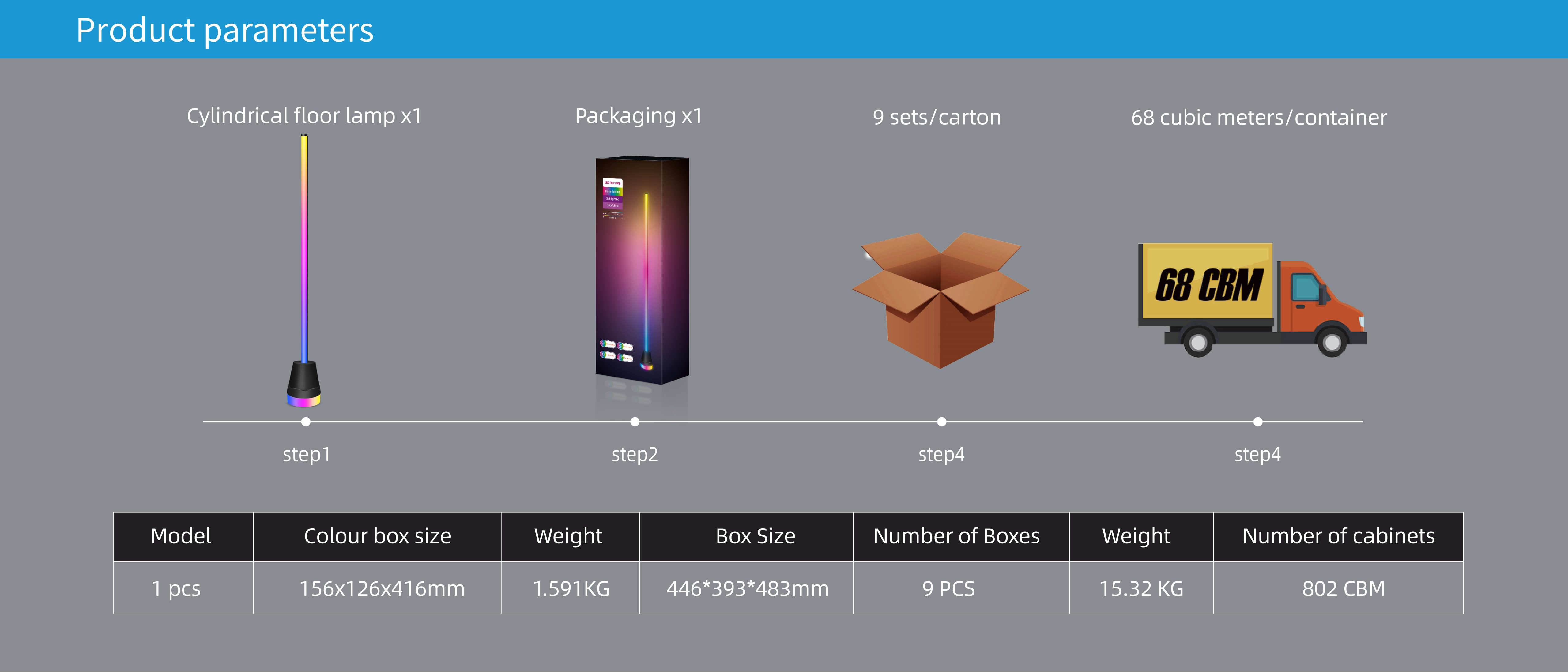 Floor lamp，Atmosphere lamp，