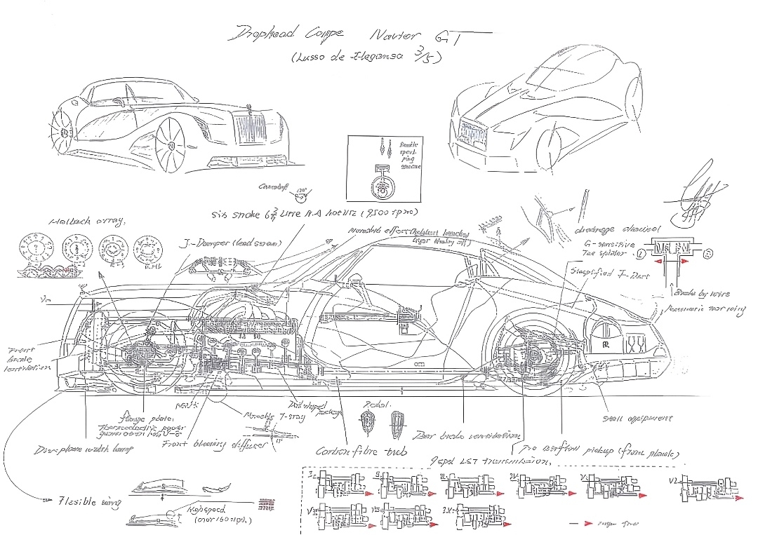 How do you find this out? Do you choose one or not,，