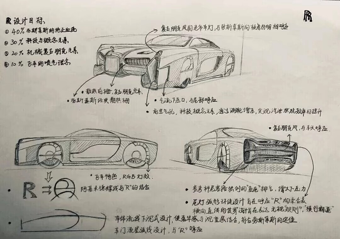 How do you find this out? Do you choose one or not,，