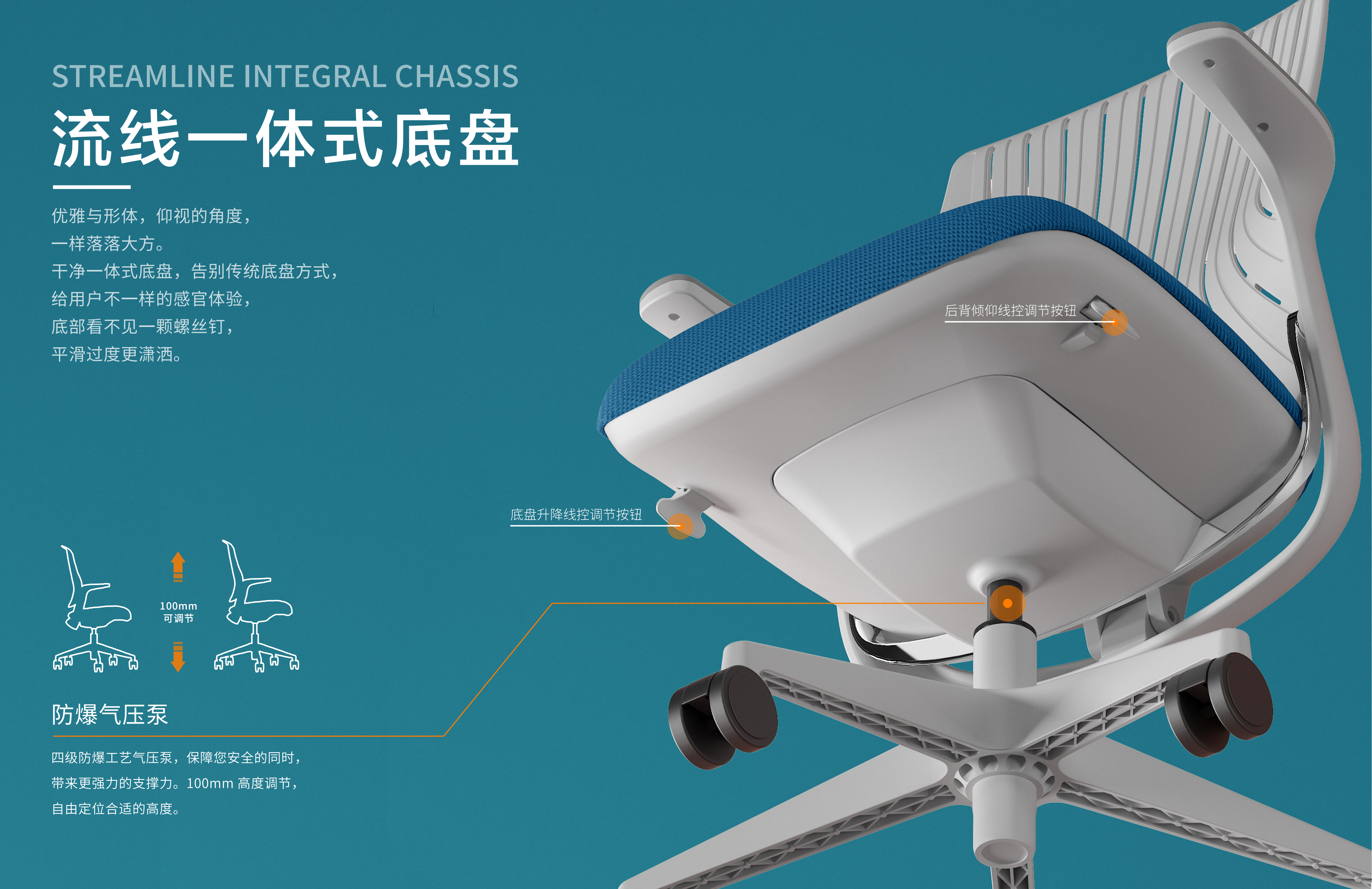 ergonomic chair，Office chair，furniture，