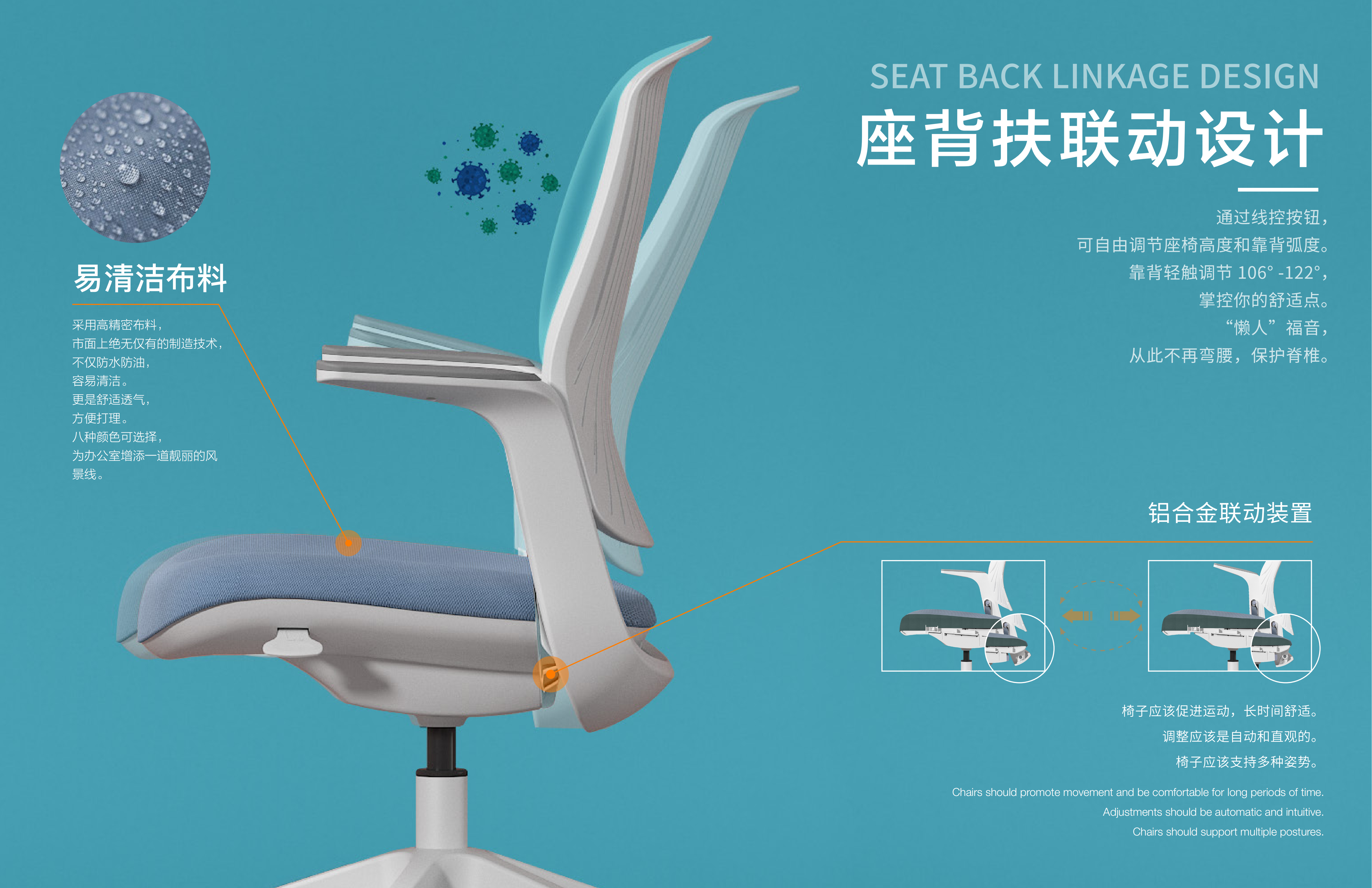 ergonomic chair，Office chair，furniture，