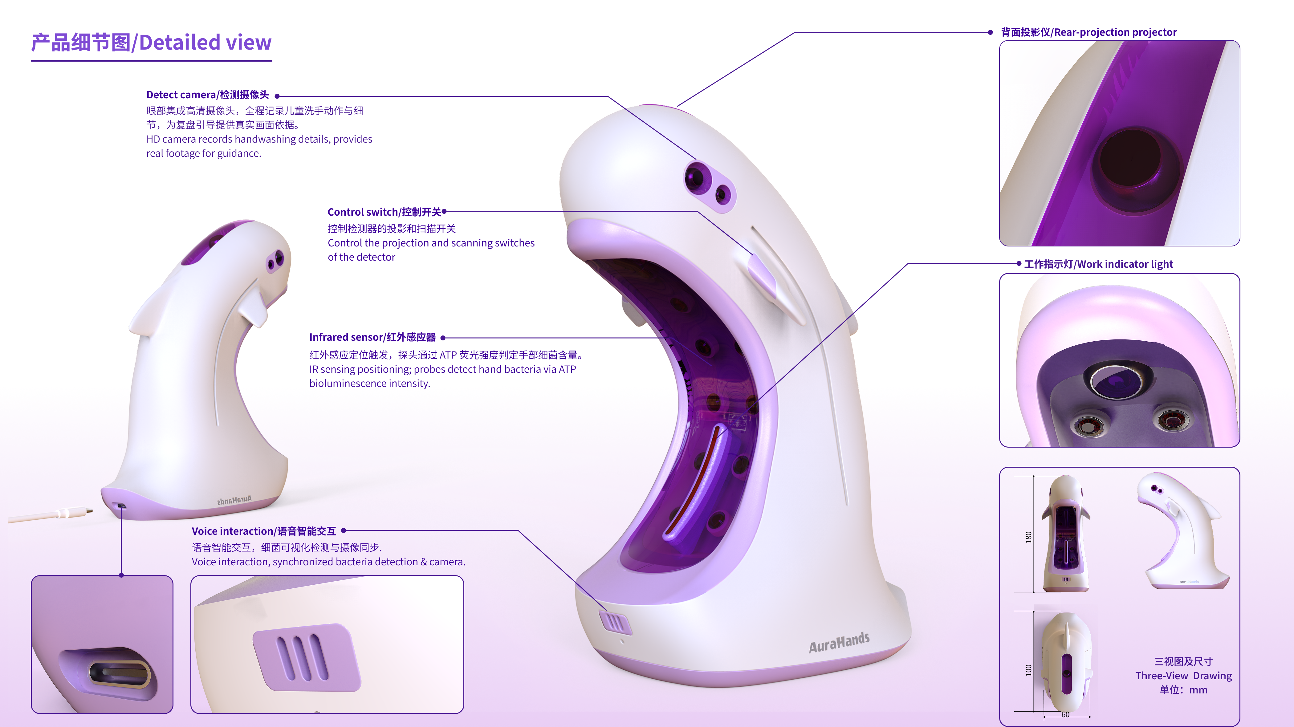 Child health care，