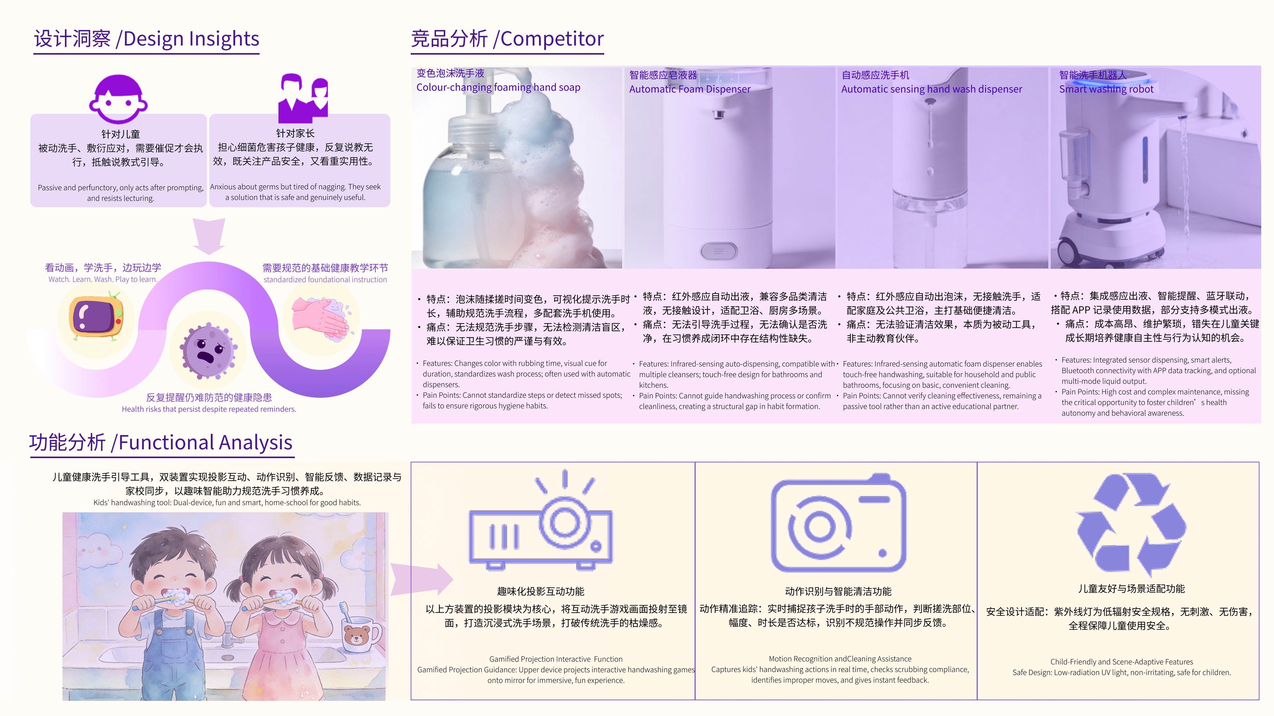 Child health care，