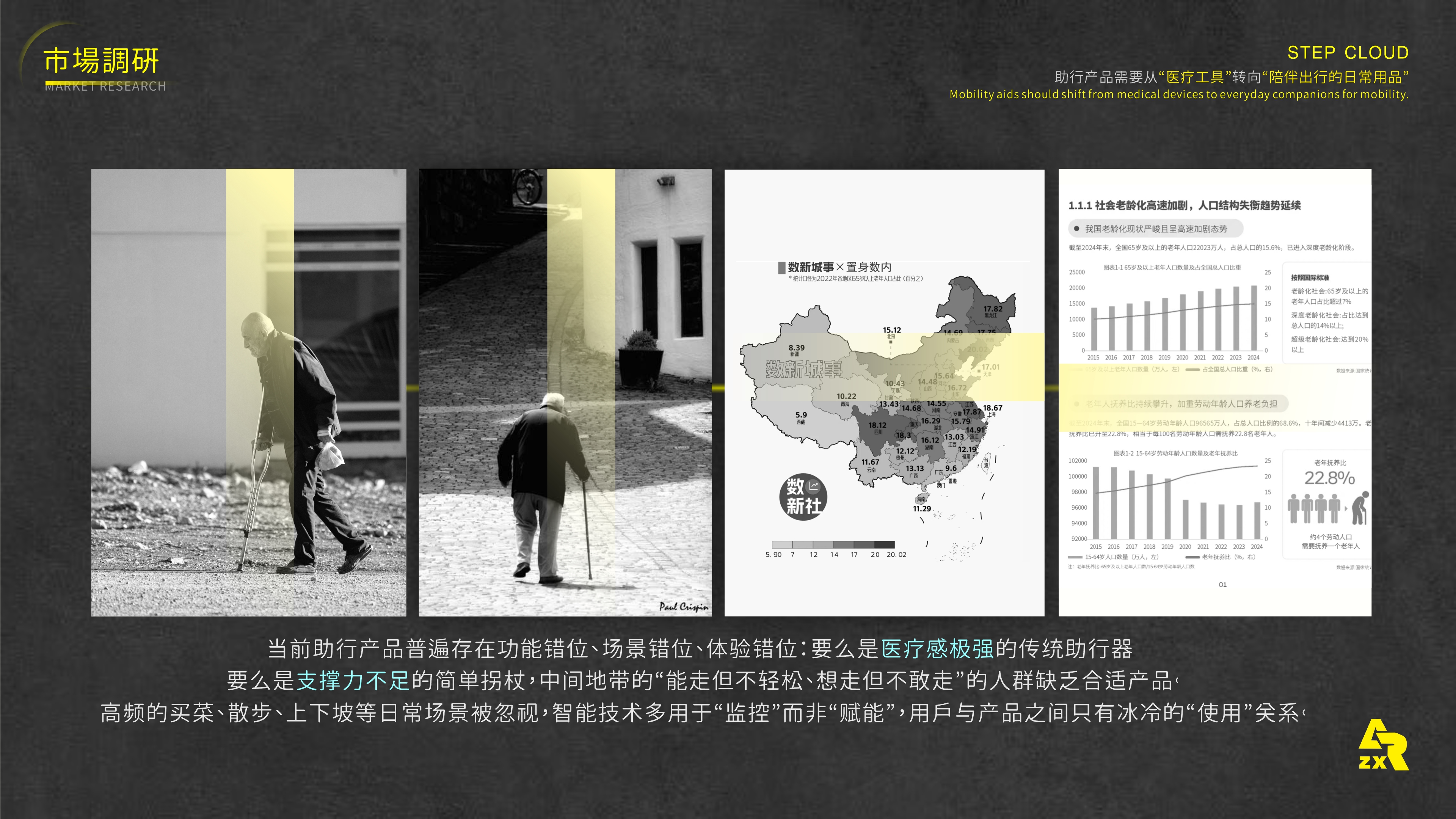 Walking aid, elderly, smart walking aid, folding walking aid chair，