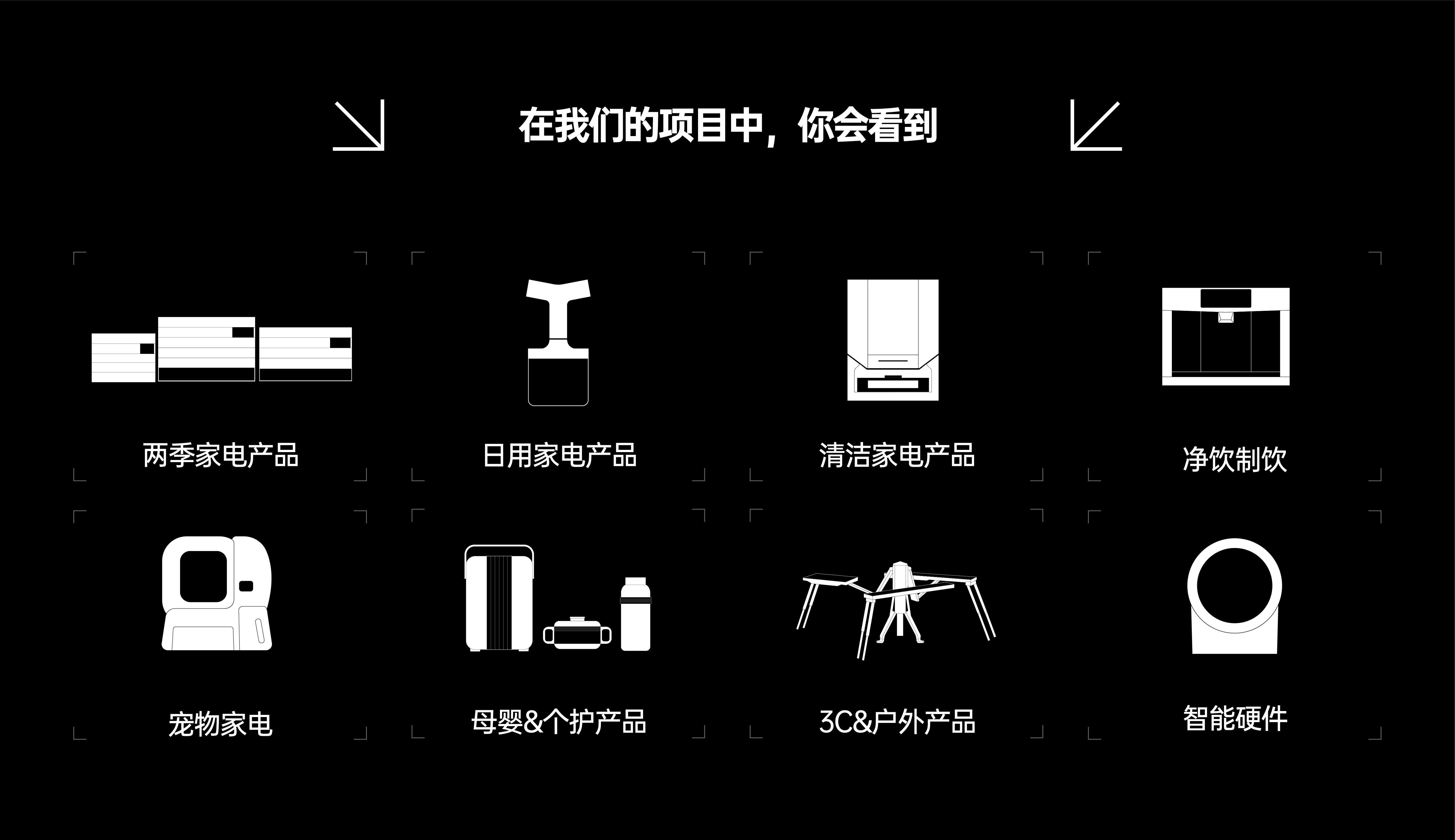 Annual Recruitment，Rice shell design，industrial design，Visual design，3D rendering，User Research，AIGC，