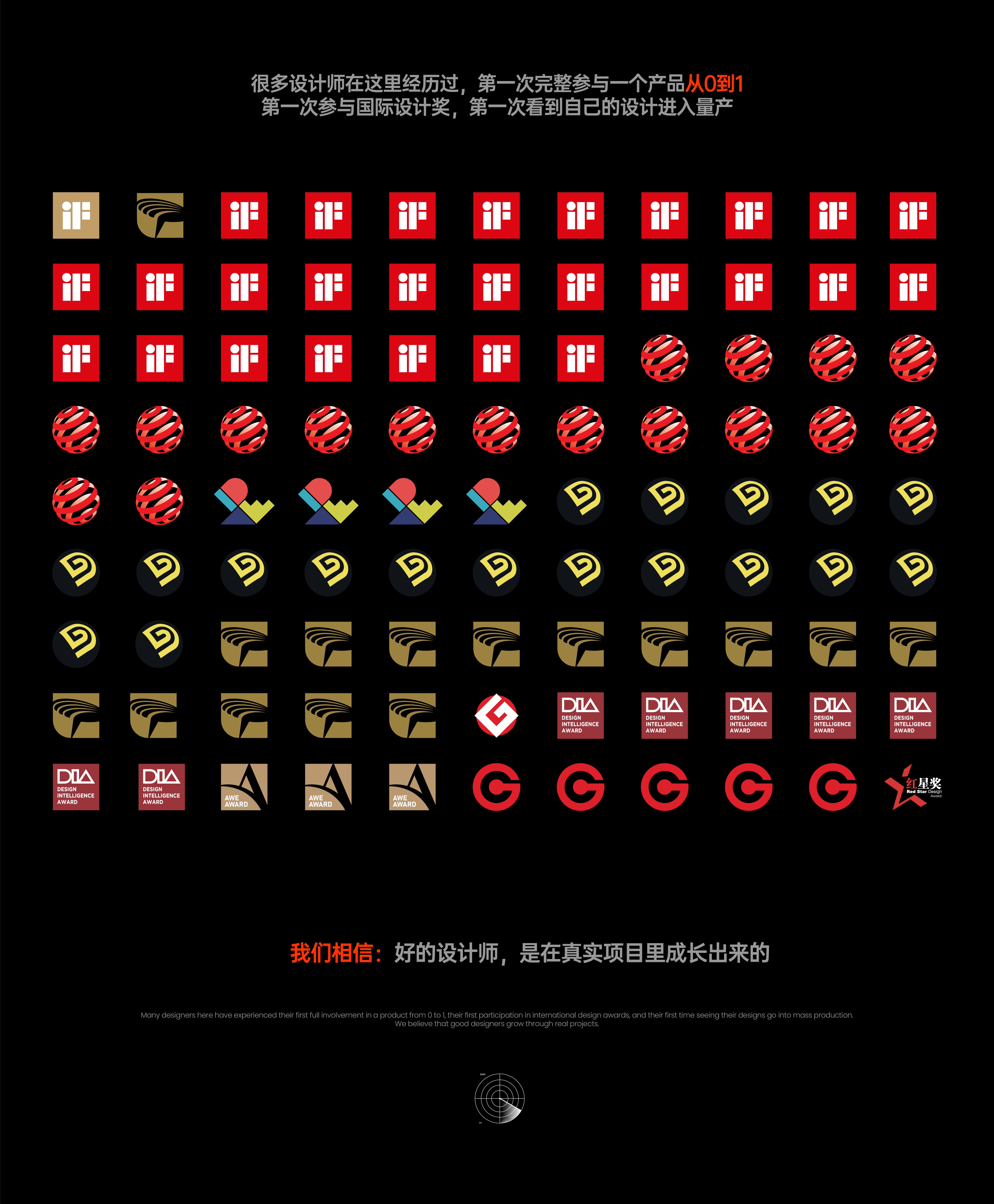 Annual Recruitment，Rice shell design，industrial design，Visual design，3D rendering，User Research，AIGC，