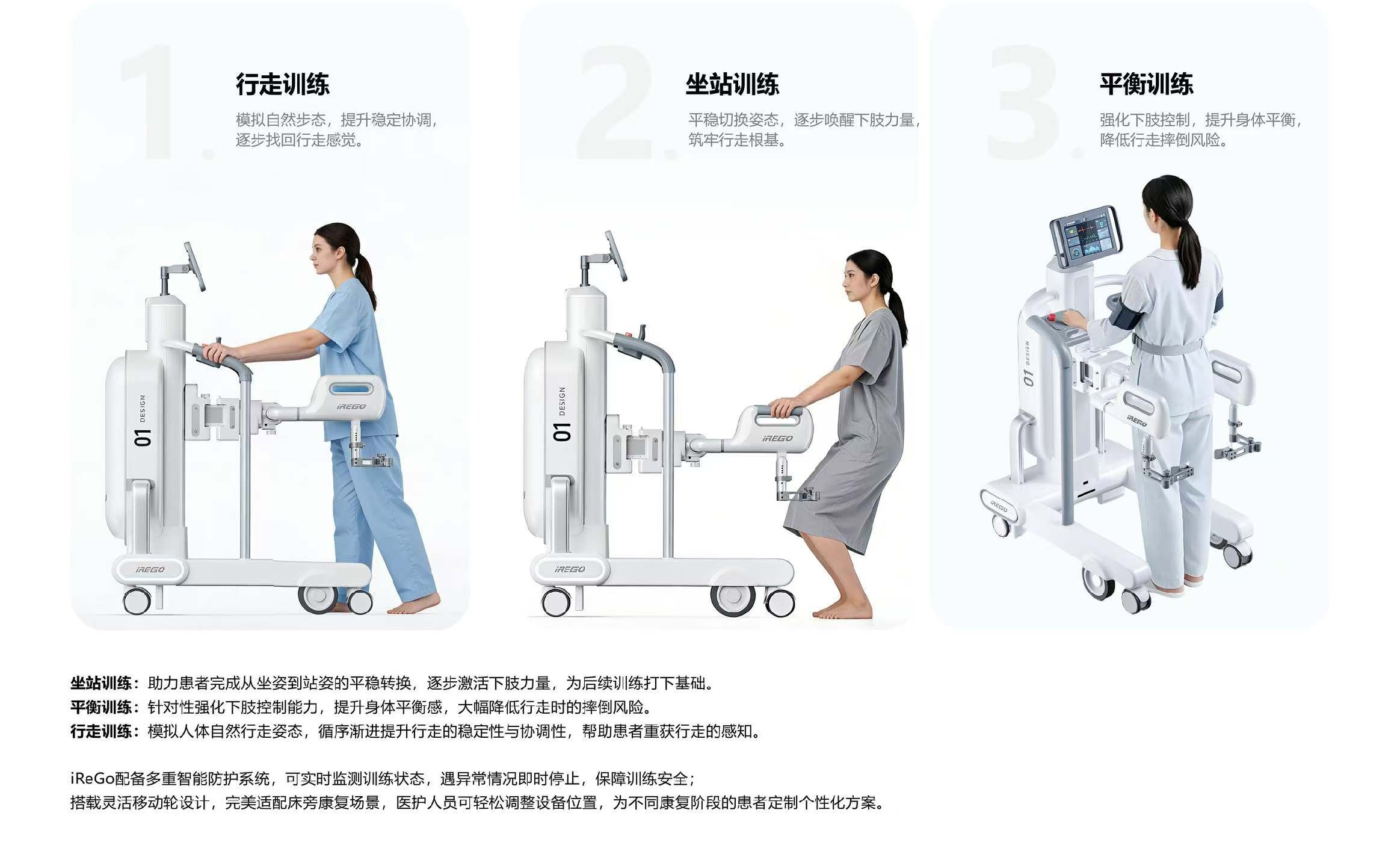 lower limb rehabilitation robot, rehabilitation robot, robot, medical，