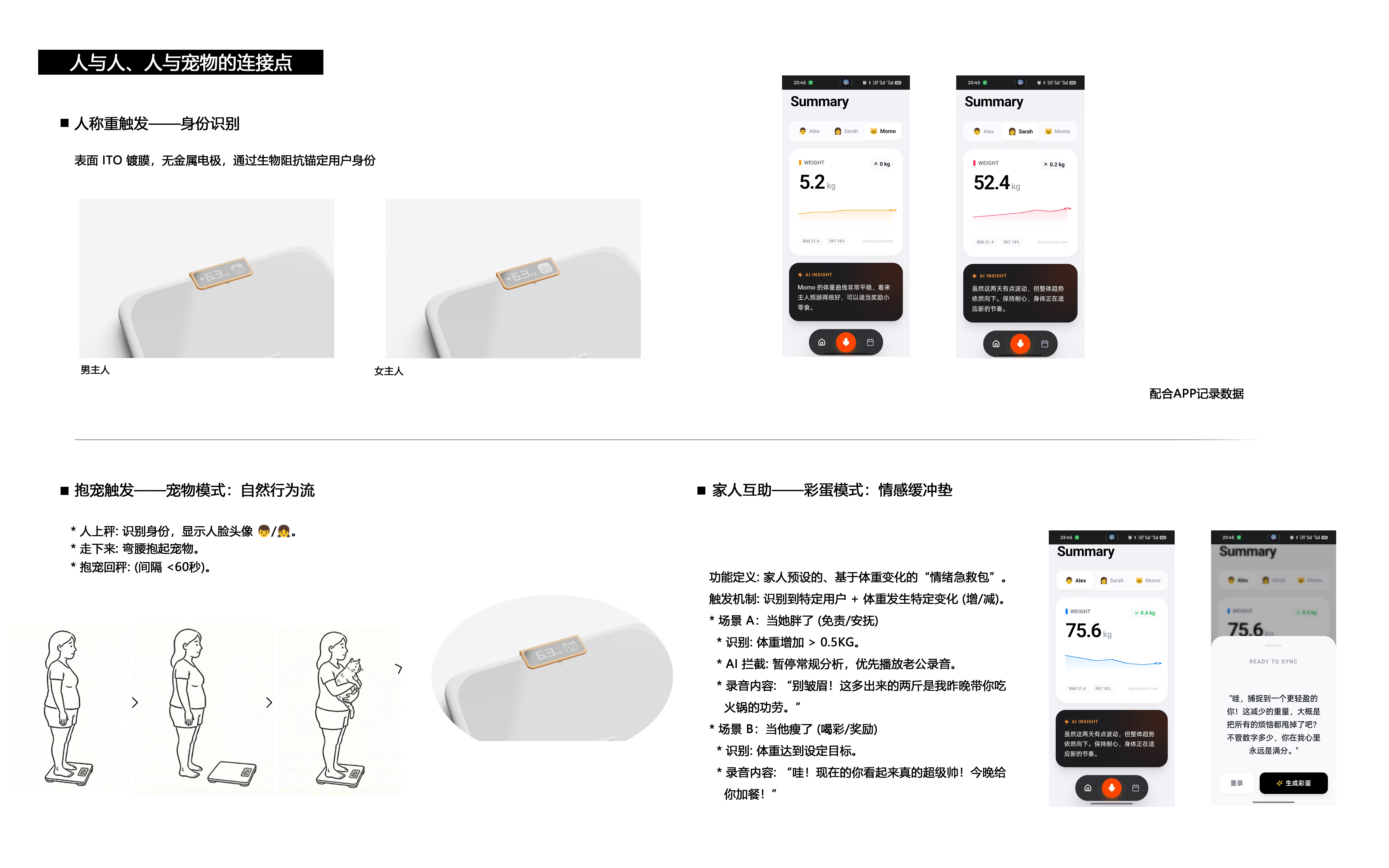Weighing scale，ai，Pet，