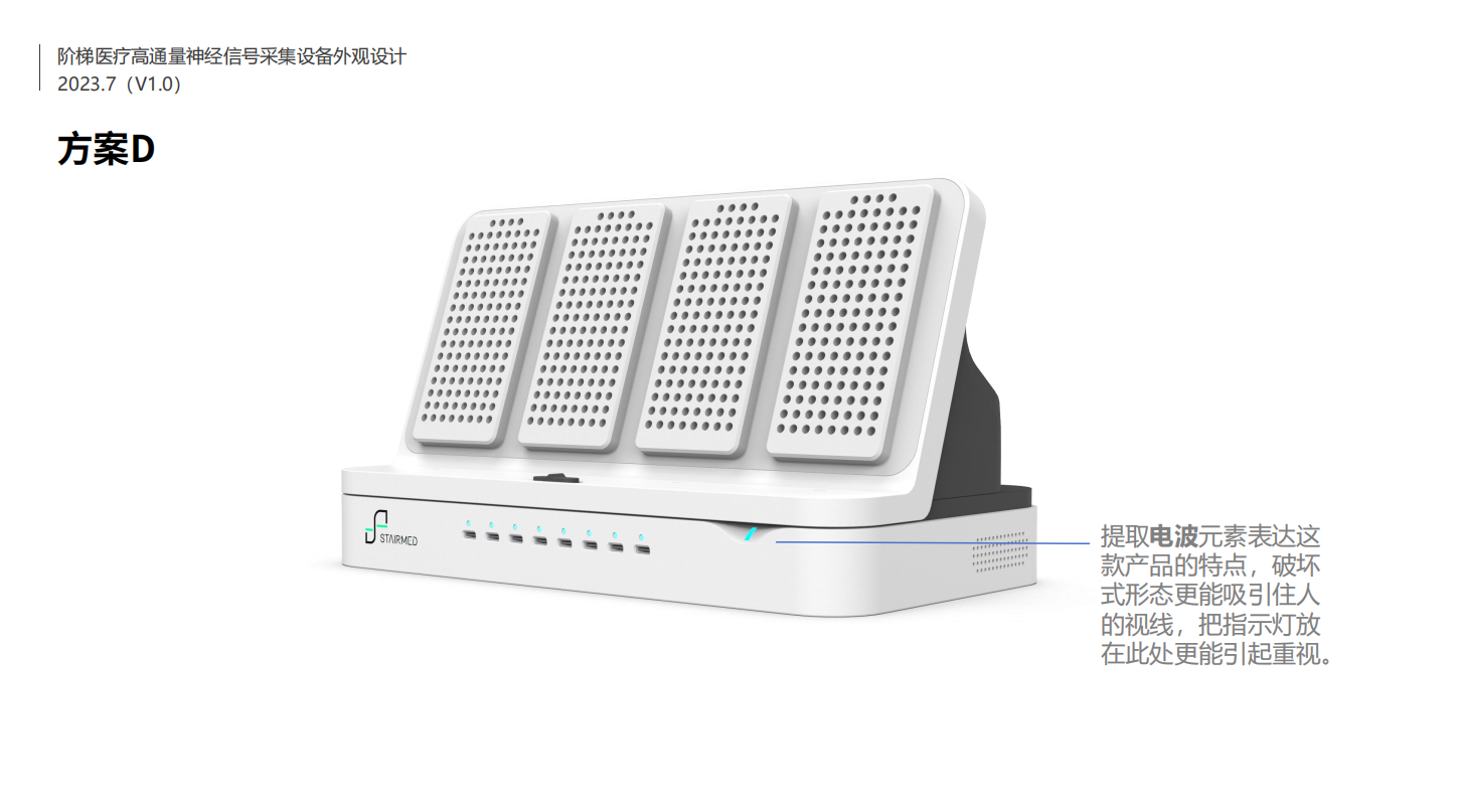 Medical device design，Appearance design，industrial design，Structural design，medical care，UI design，fruit design，Medical Handle Design，