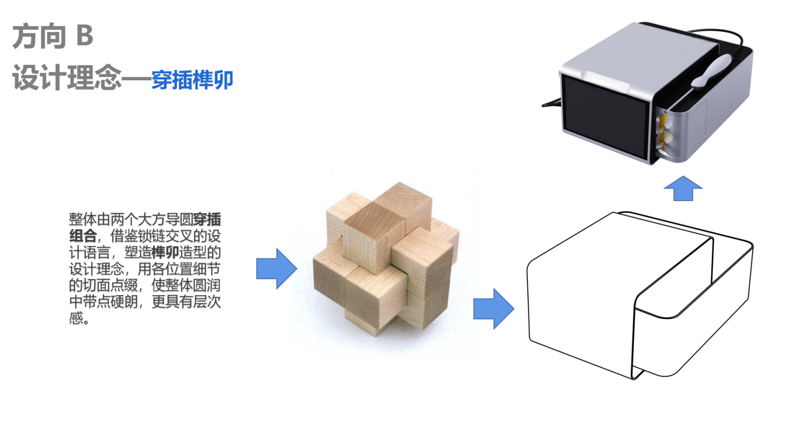 Medical device design，medical care，Appearance design，industrial design，Structural design，UI design，Medical Handle Design，fruit design，