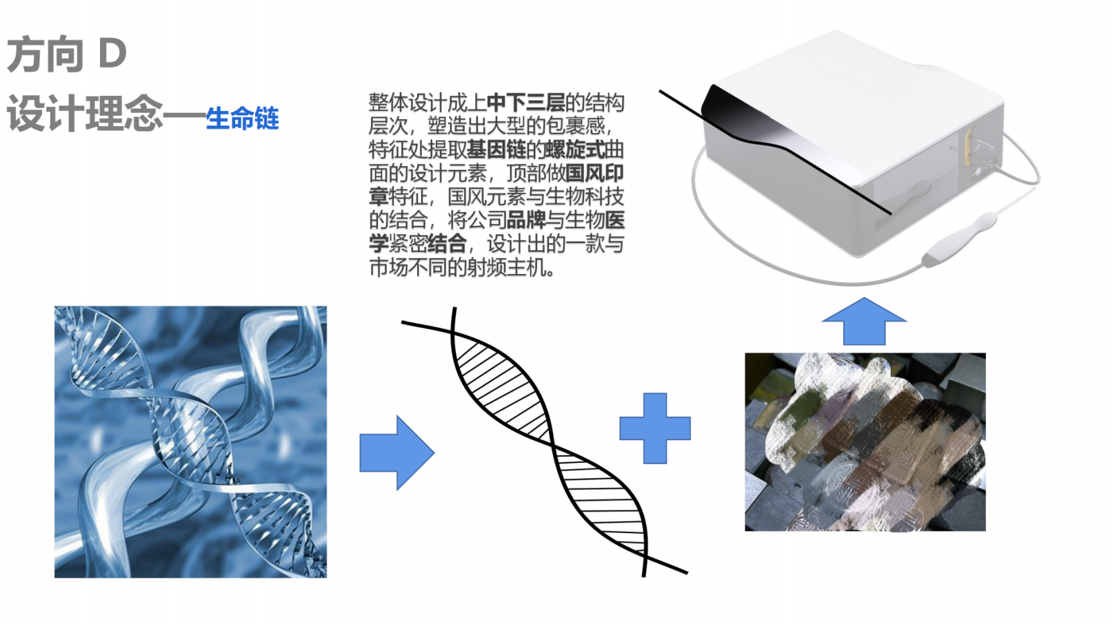 Medical device design，medical care，Appearance design，industrial design，Structural design，Medical Handle Design，UI design，fruit design，