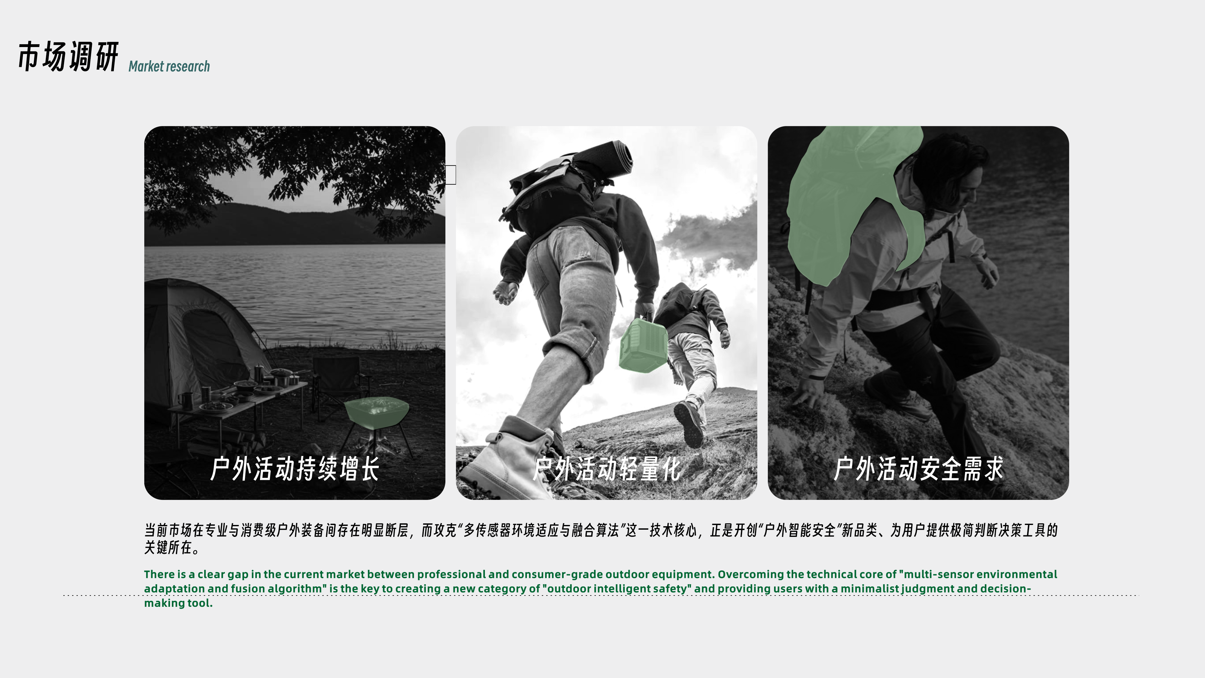 concept，Outdoor solo，Environmental Perception，Lightweight，automation，Risk assessment，