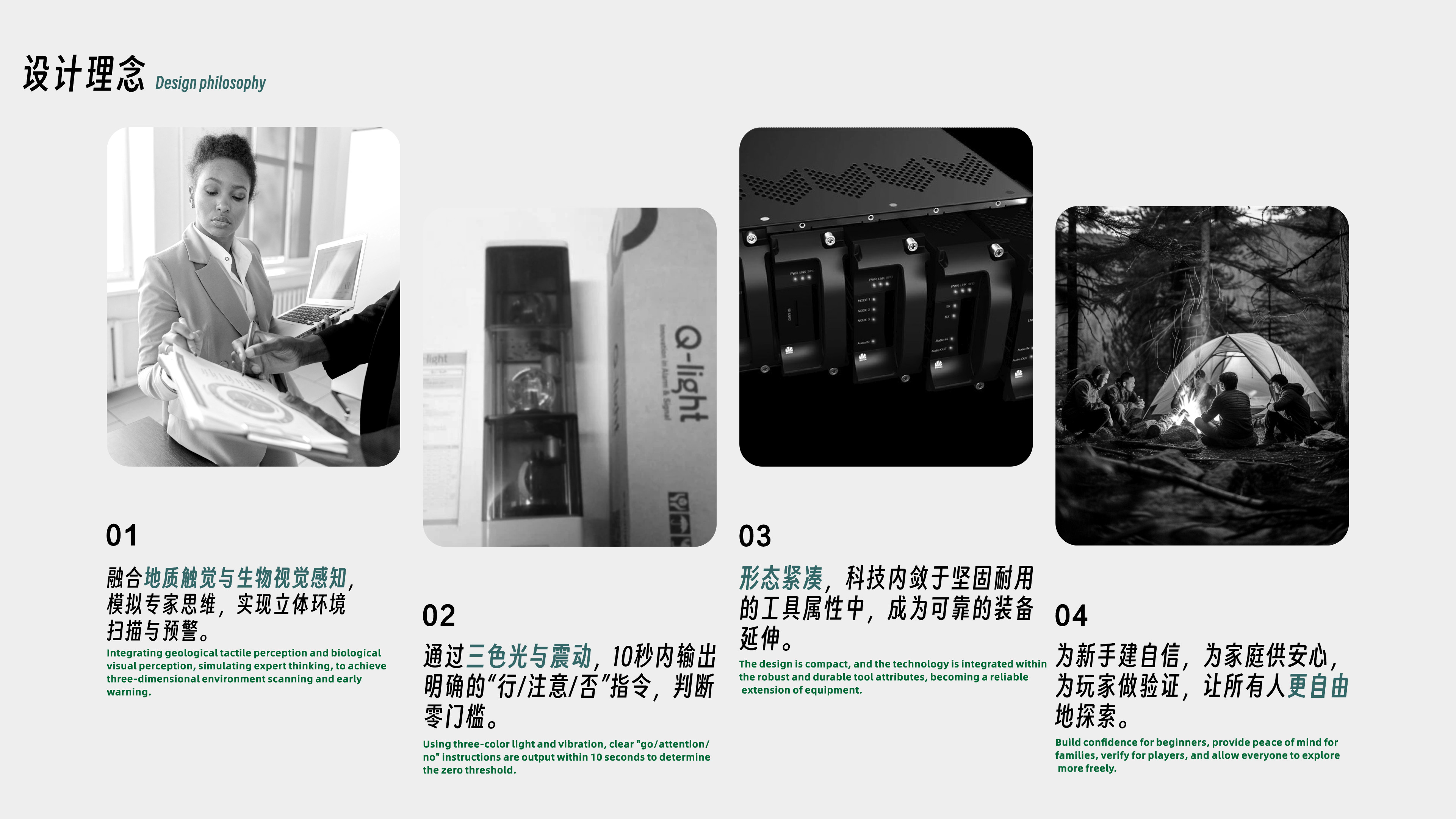 concept，Outdoor solo，Environmental Perception，Lightweight，automation，Risk assessment，