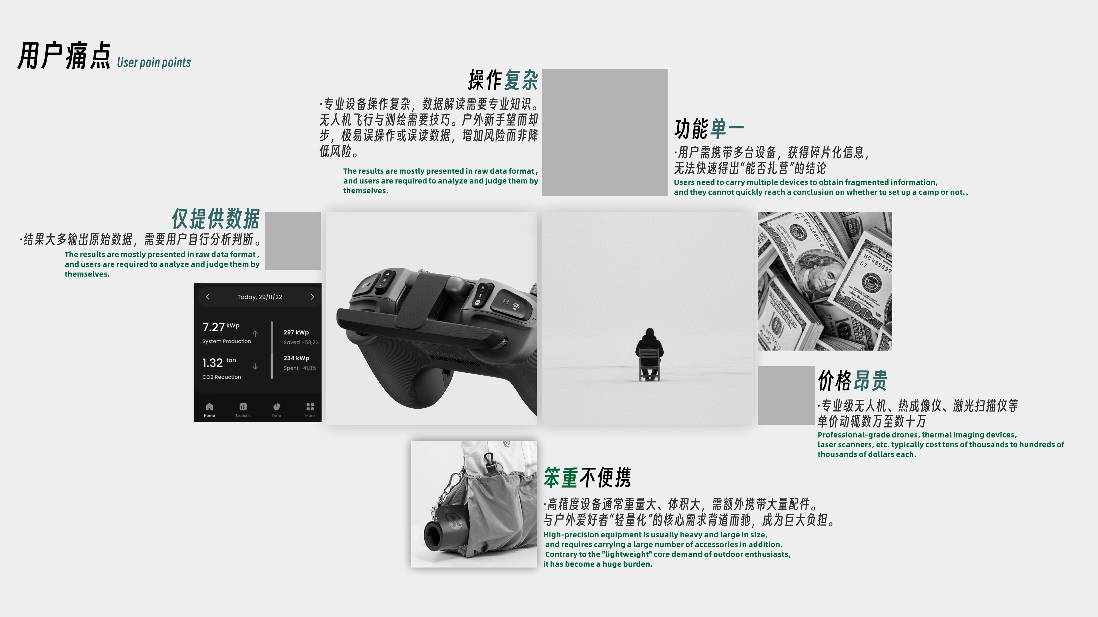 concept，Outdoor solo，Environmental Perception，Lightweight，automation，Risk assessment，