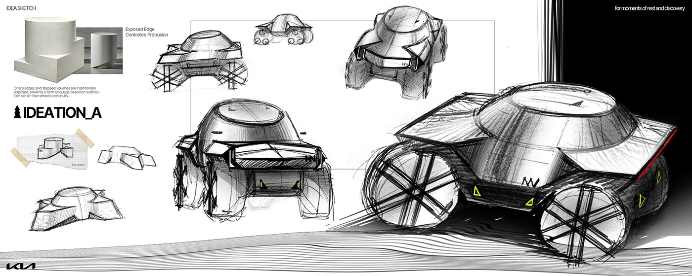 automobile，vehicle，KIA EV1 WKNDR，industrial design，