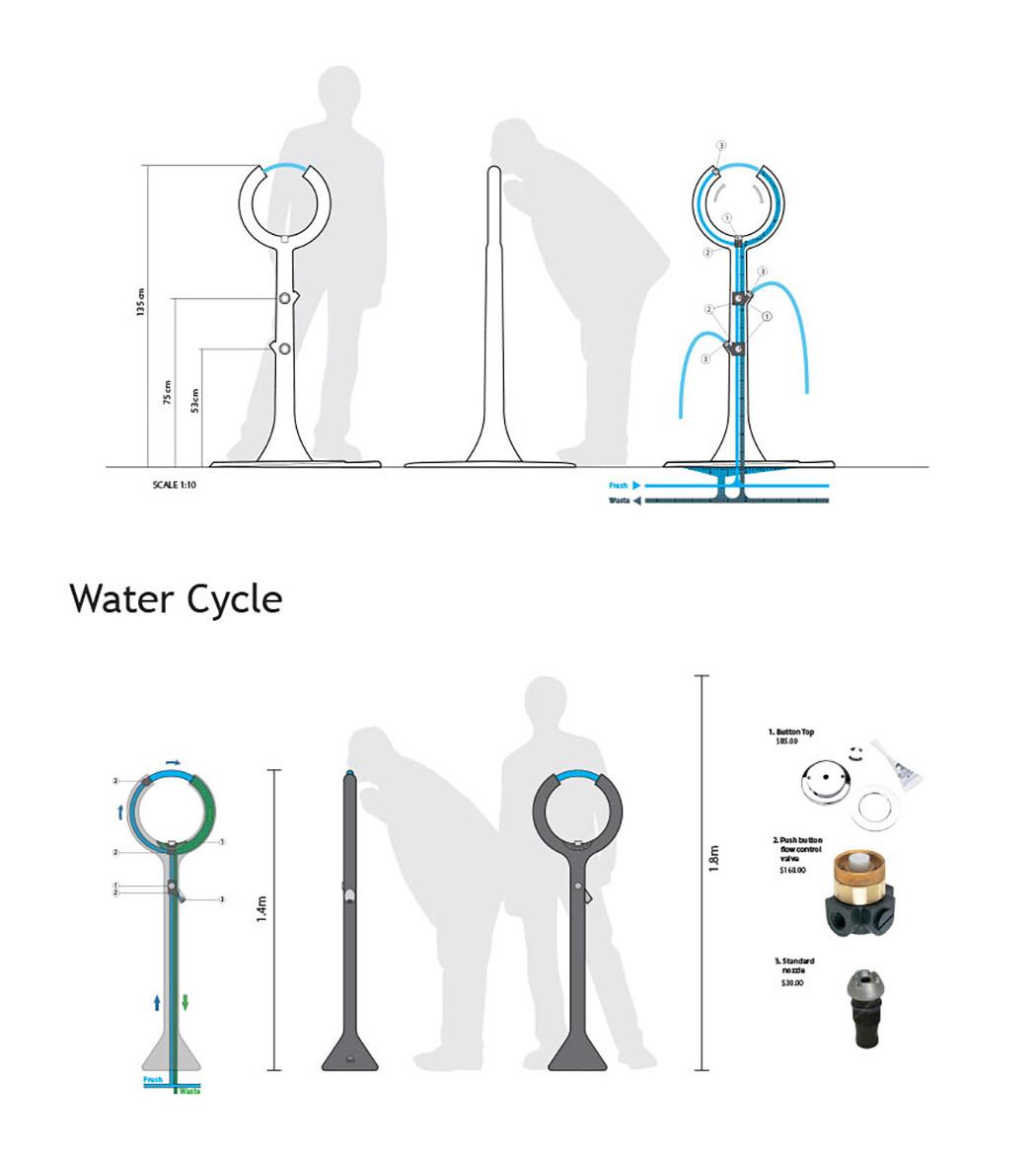 originality，communal facilities，Fontanus-1，Water dispenser，