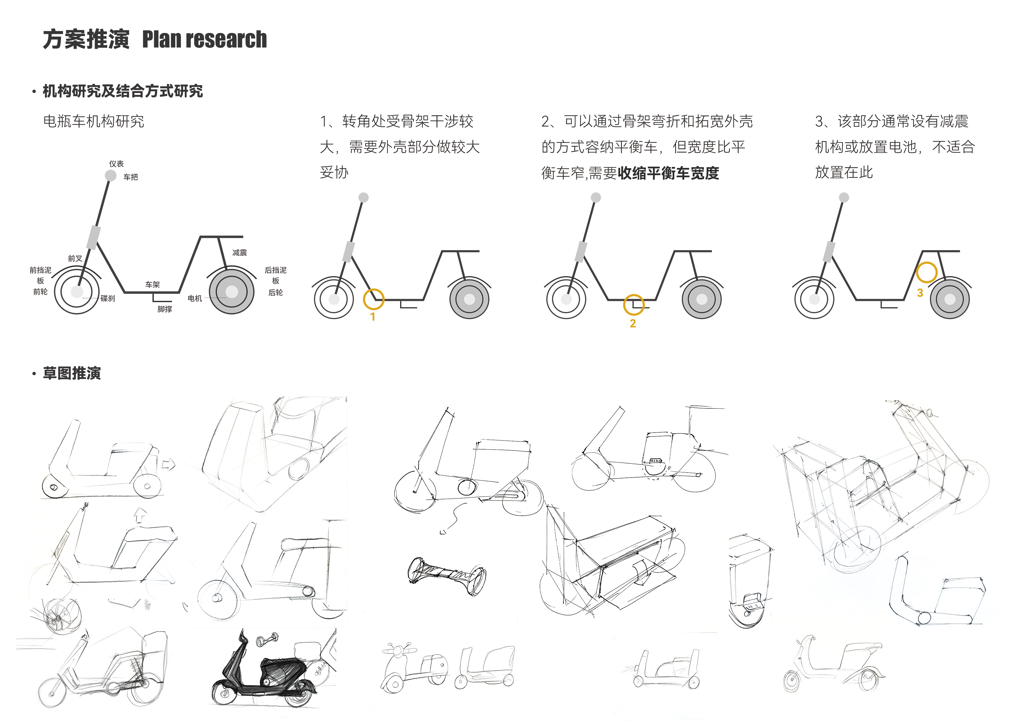 internship，sample reels，job wanted，