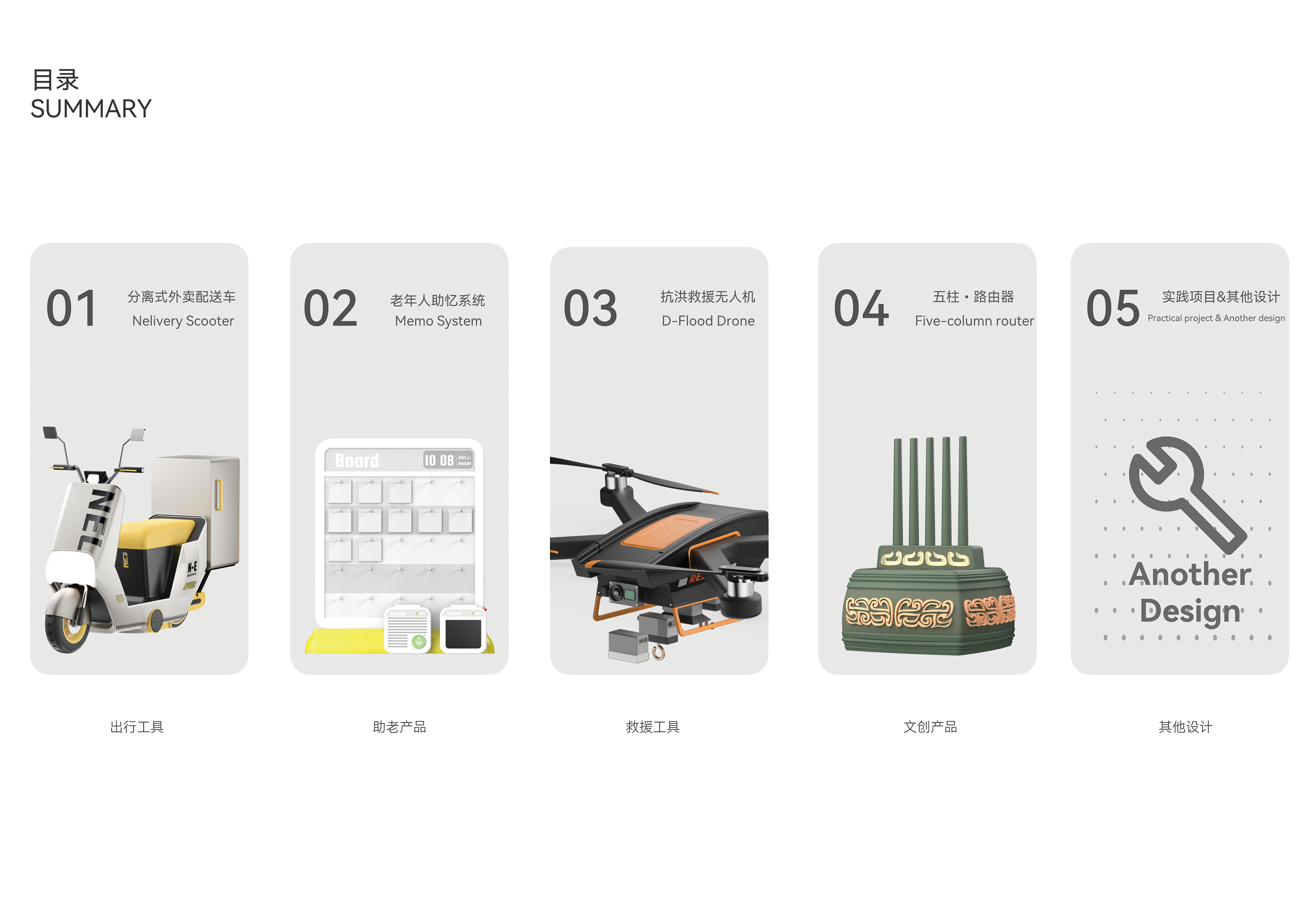 internship，sample reels，job wanted，