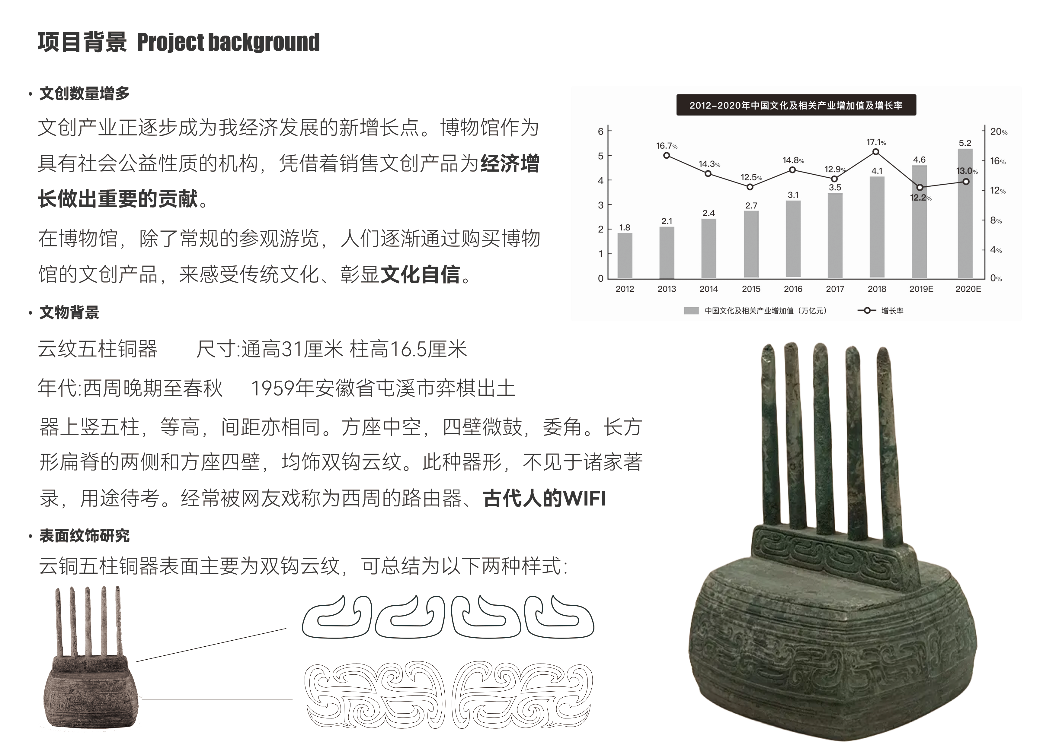 internship，sample reels，job wanted，