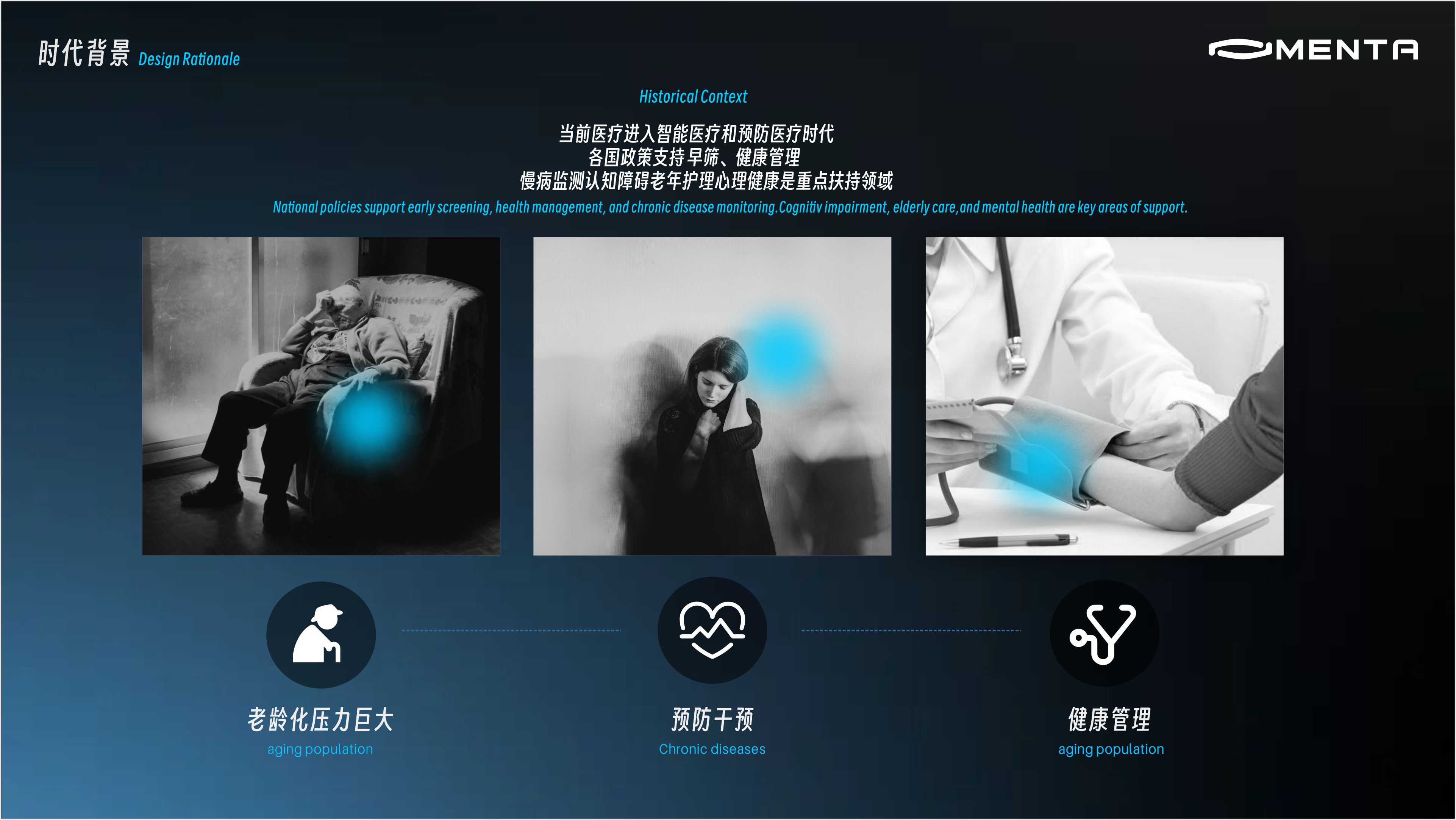 concept, head ring, cognitive function detection, prevention of cognitive impairment，