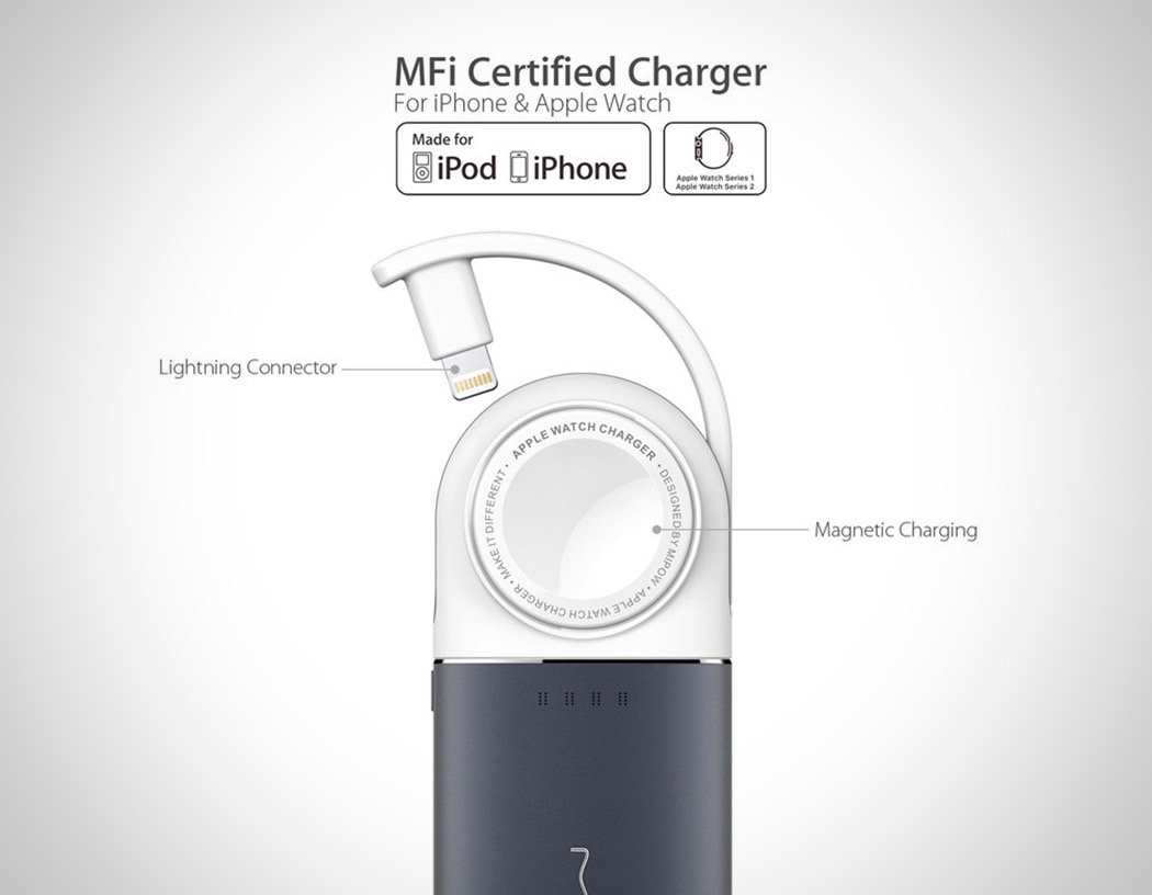 Dual charge mobile power supply，Xinny Lin，Wireless charging，Portable charger，Digital，