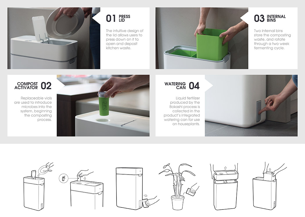 Bokashi，trash can，Ben Cullis Wats，originality，black and white，