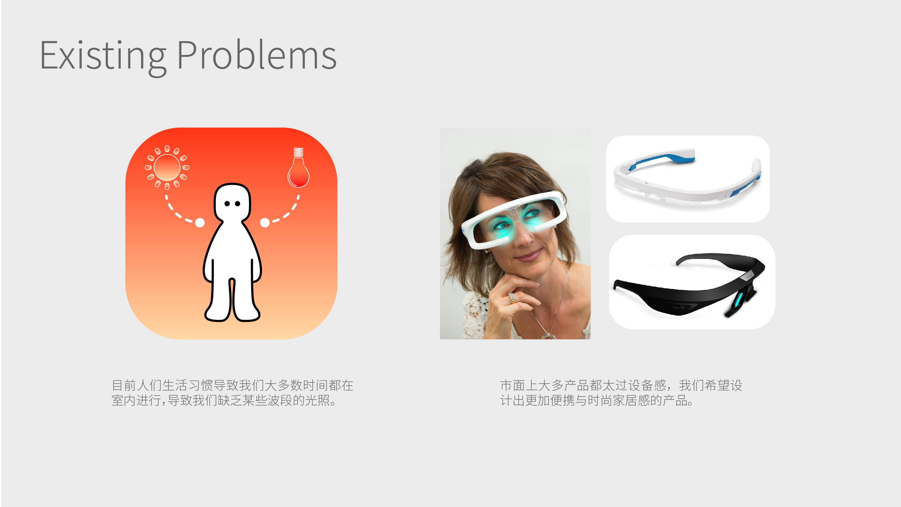 originality，industrial design，product design，design process ，