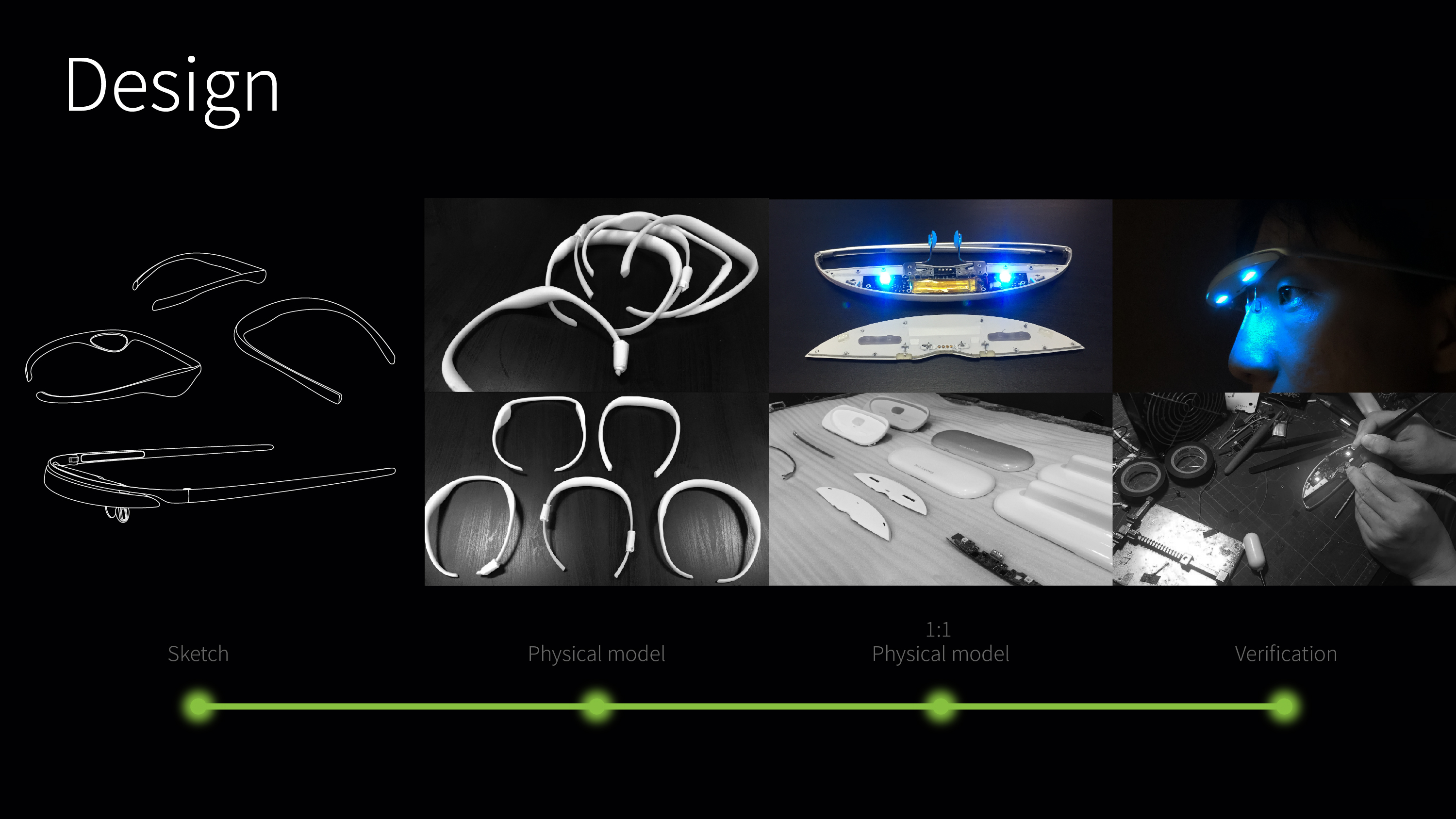 originality，industrial design，product design，design process ，