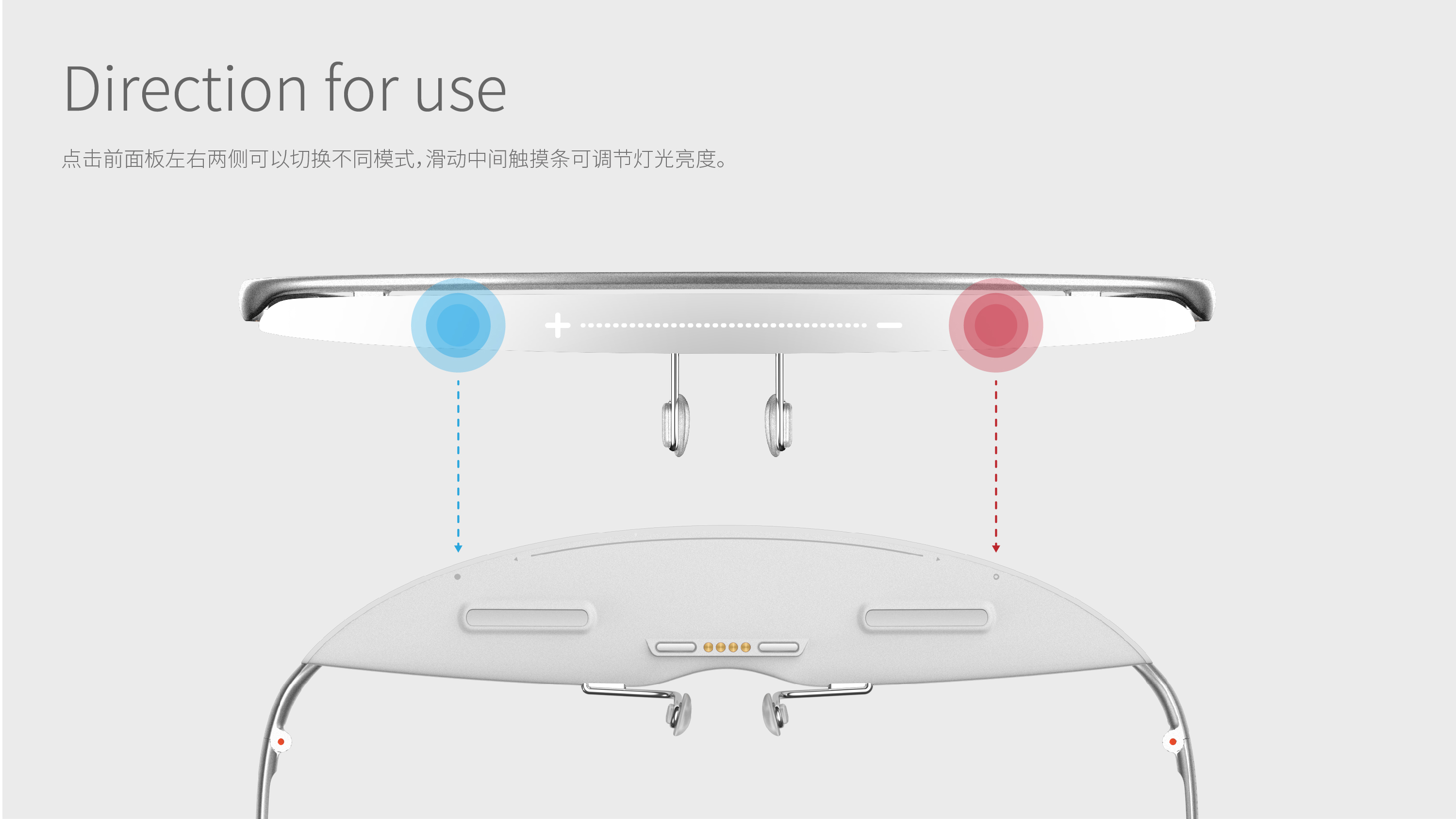 originality，industrial design，product design，design process ，