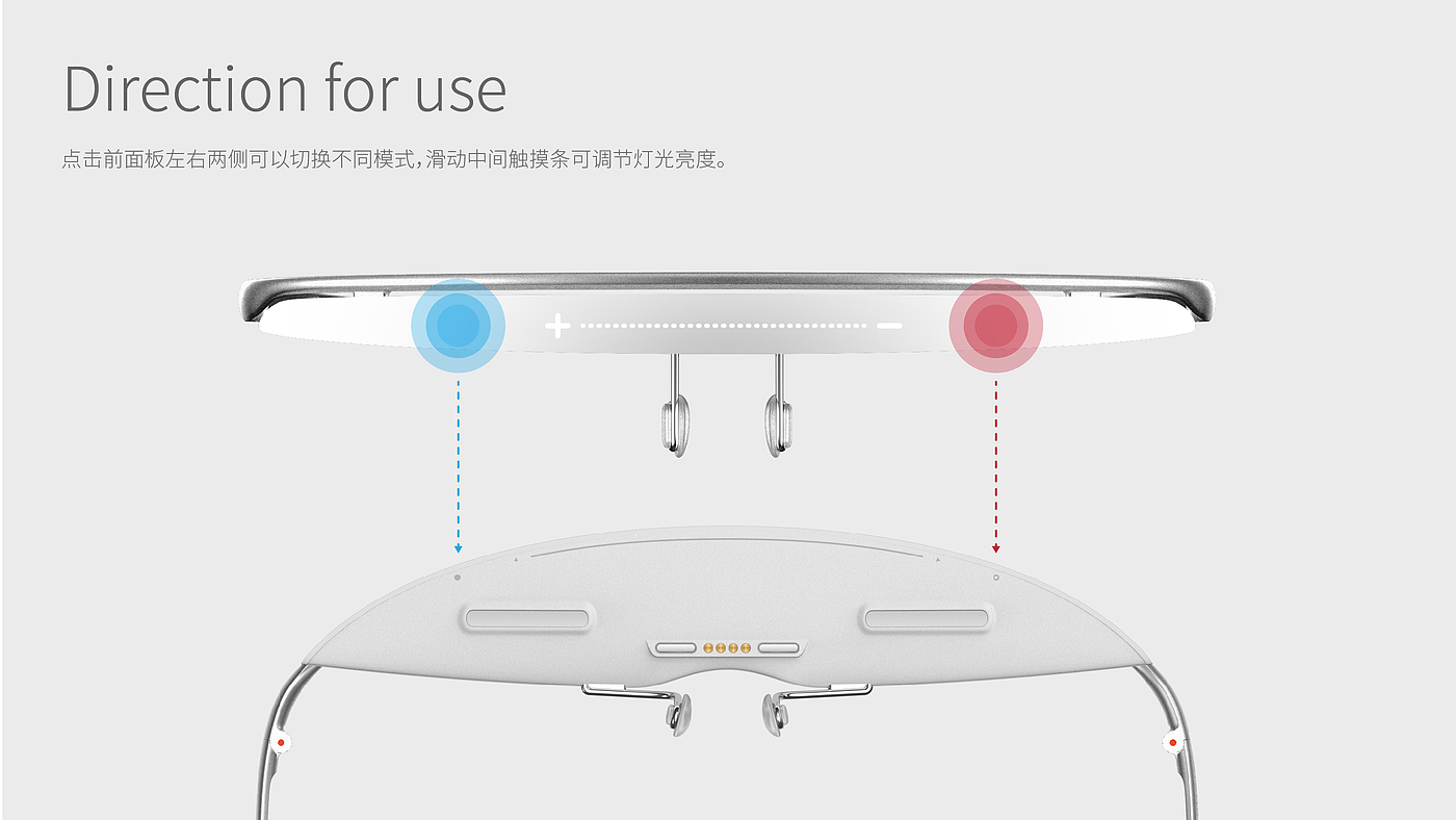 originality，industrial design，product design，design process ，