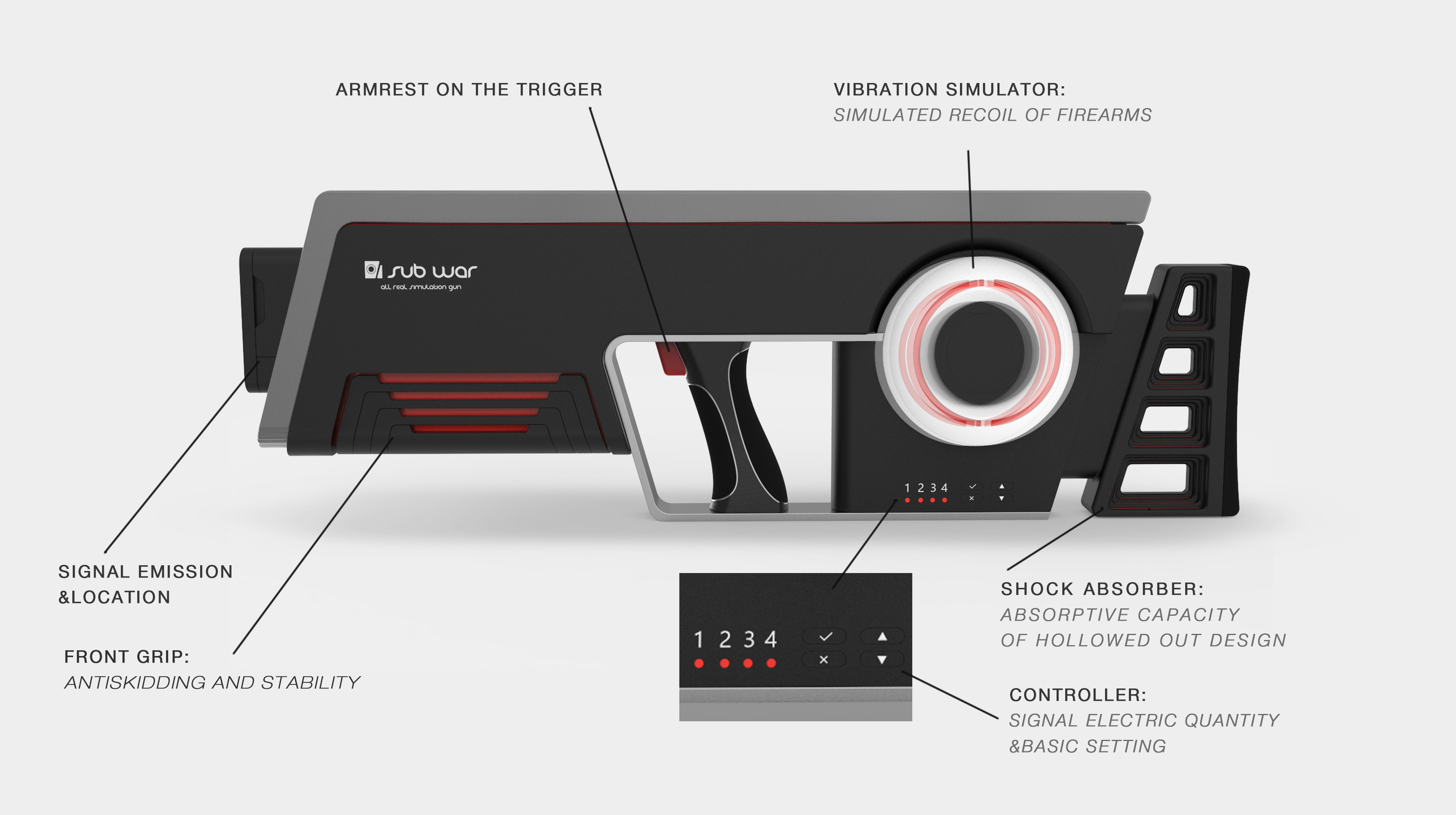 game，Electronics，