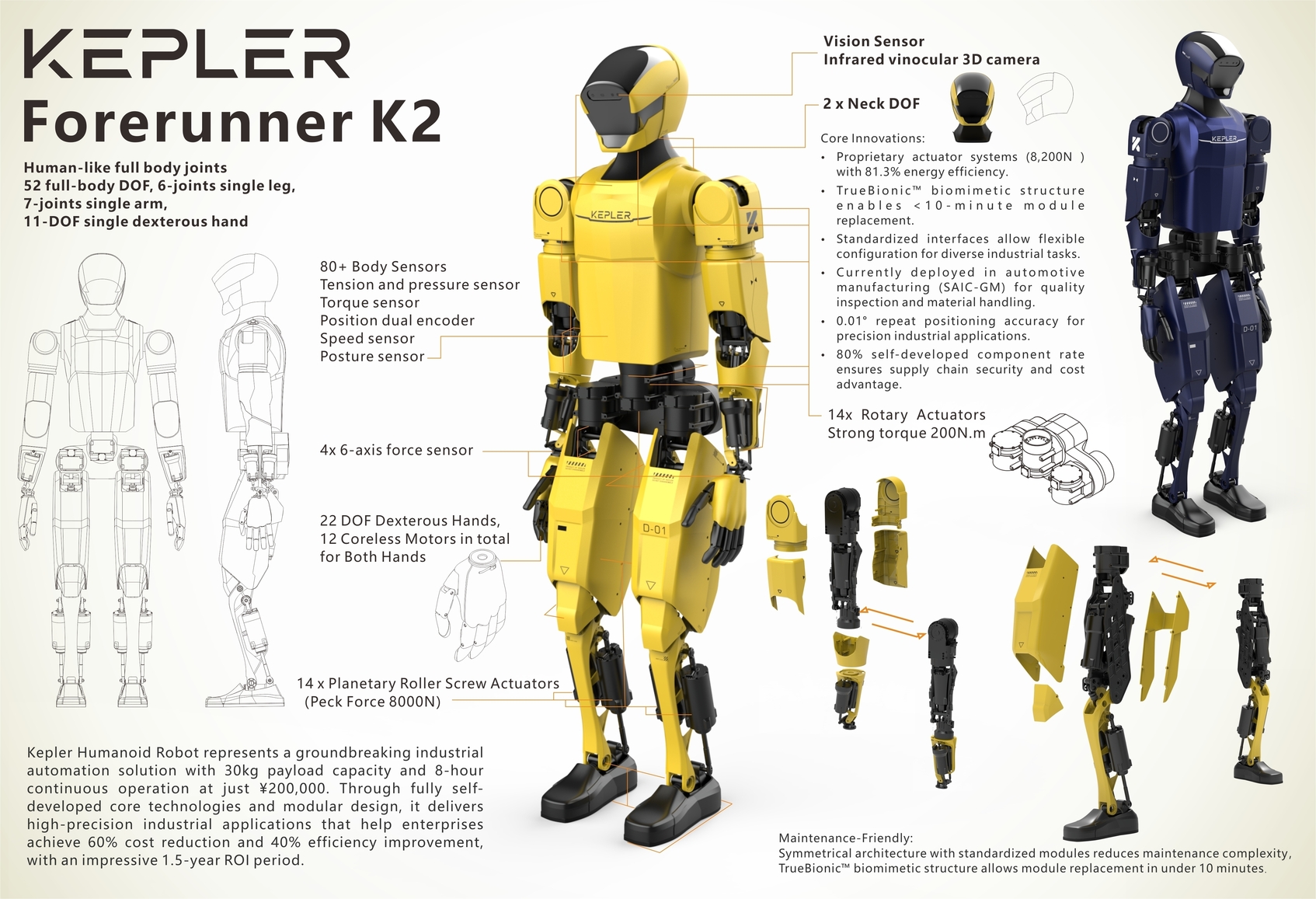 2025 Gold Point Design Award，