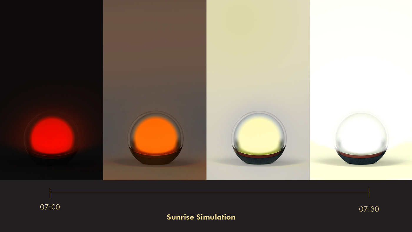 lamp，alarm clock，