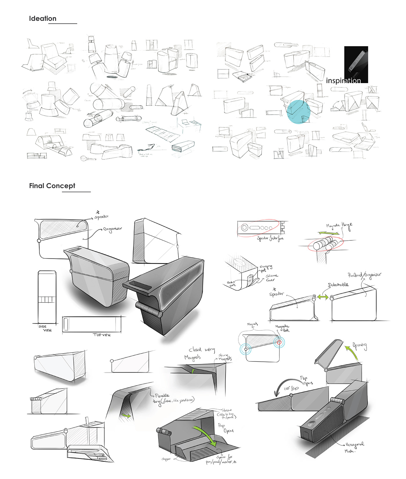 combination，Stationery，VOX，