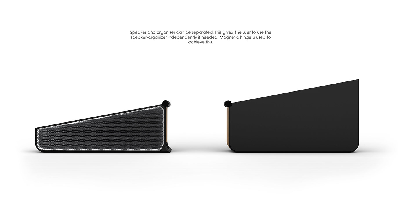 combination，Stationery，VOX，